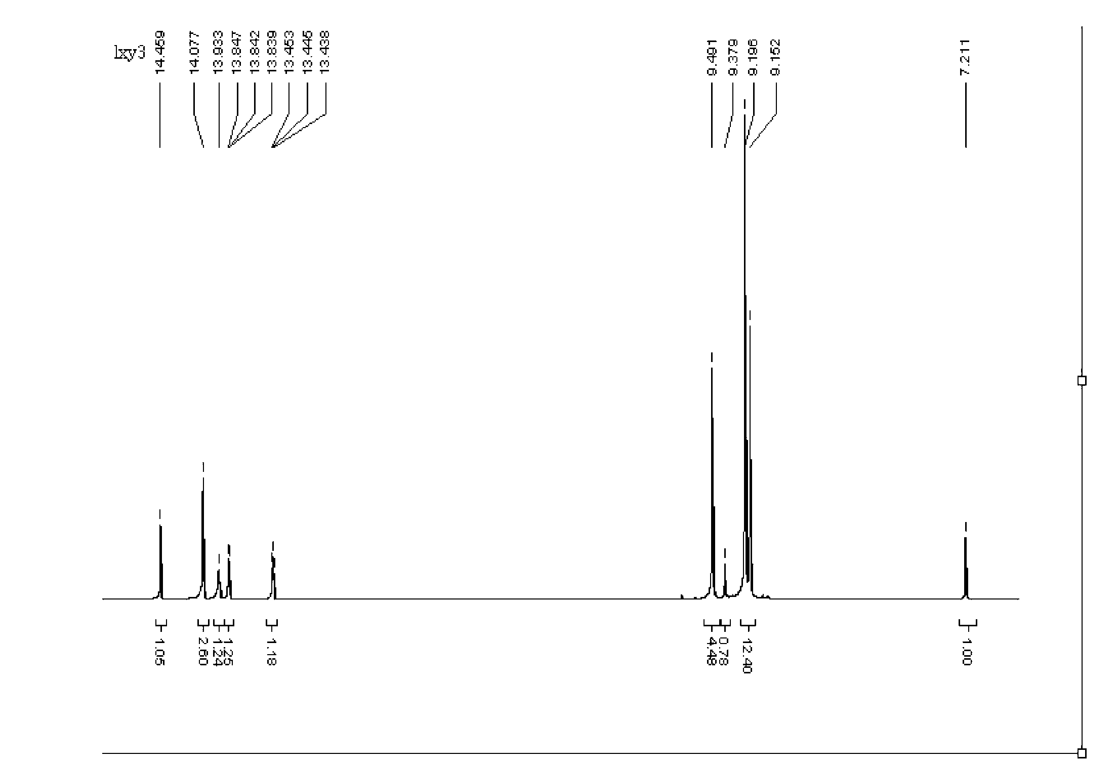 Monoimino pyrrole iron and preparation method and application thereof