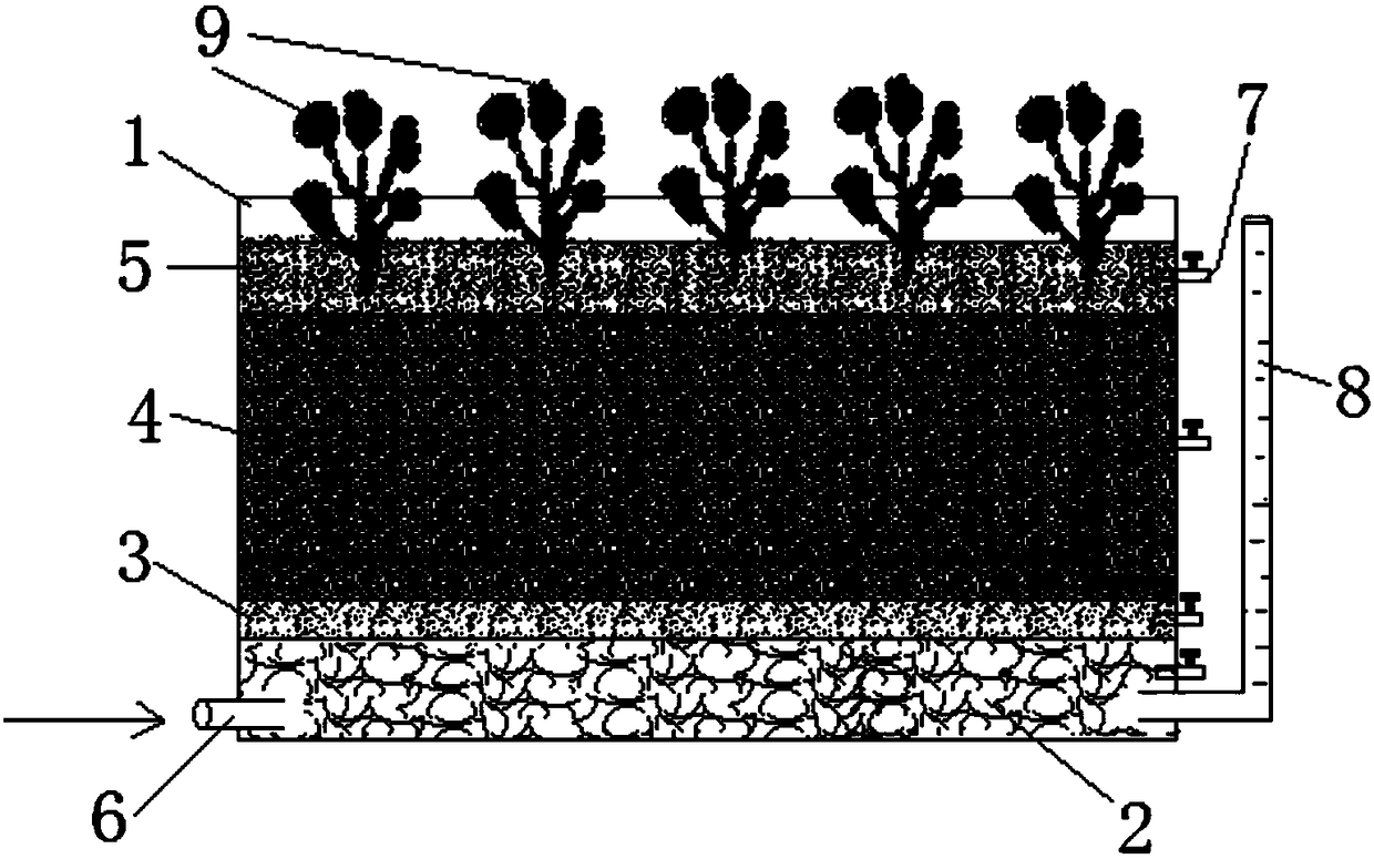 Water hyacinth repair method and repair system for heavy metal polluted soil
