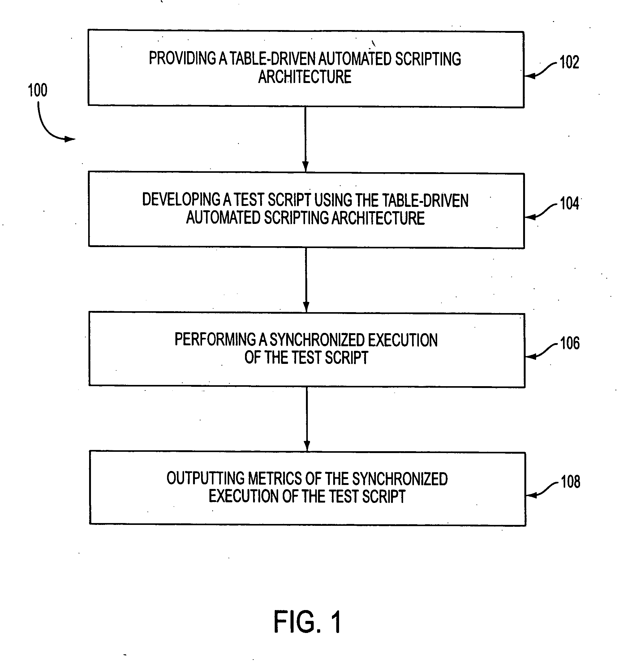 System, method, and article of manufacture for synchronization in an automated scripting framework