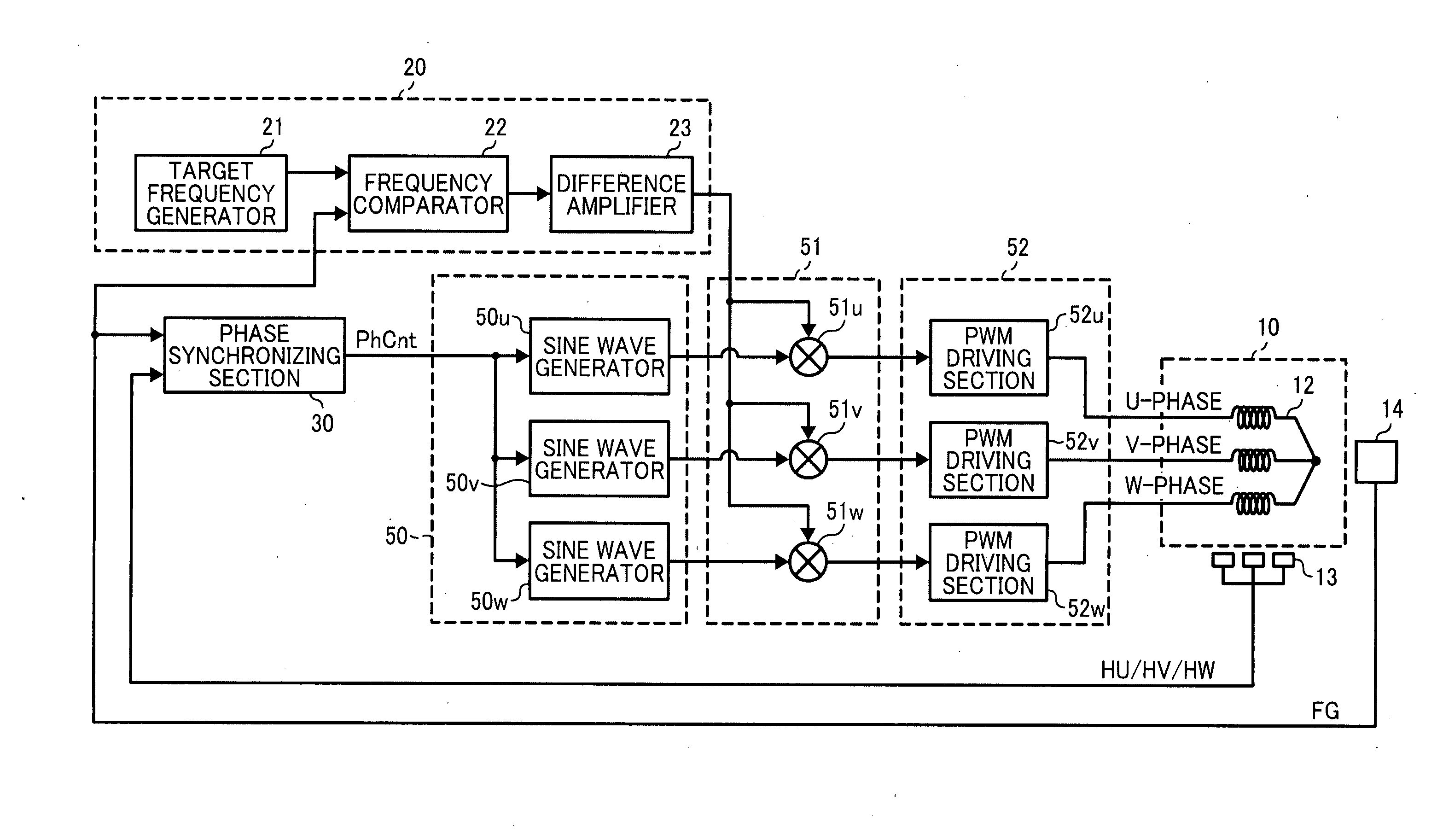 Motor drive controller and image forming apparatus incorporating the motor drive controller