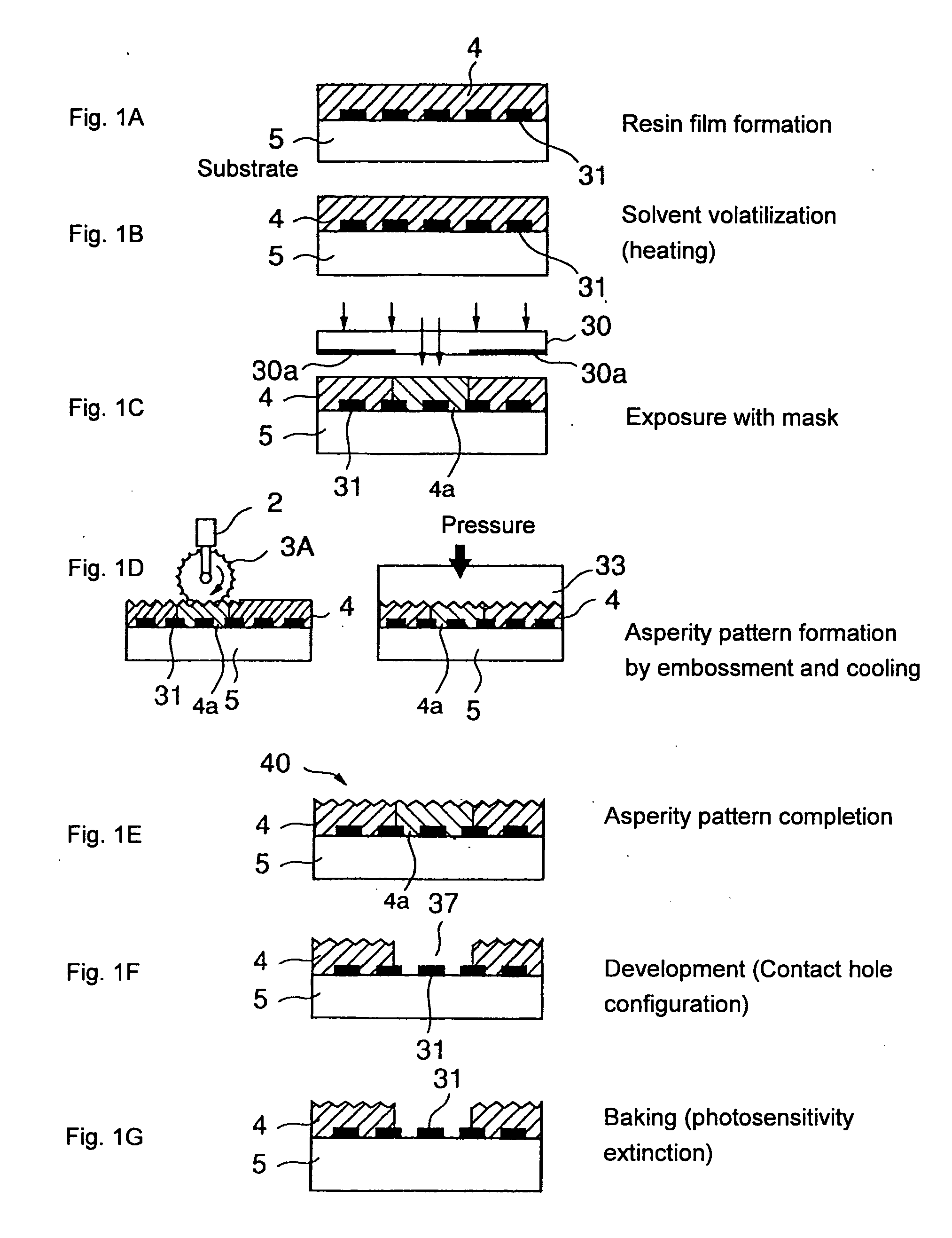 Manufacturing method of optical device provided with resin thin film having micro-asperity pattern