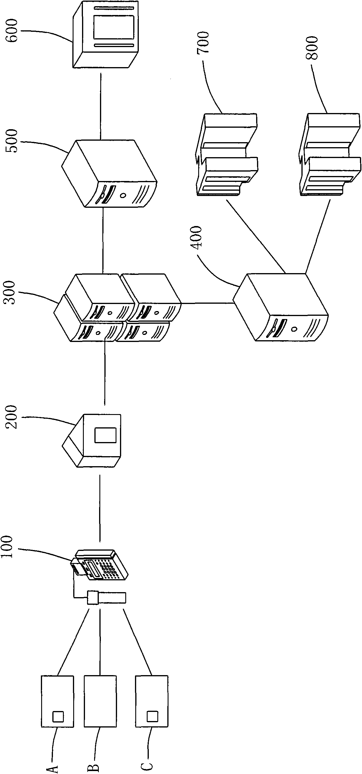 Method and system for accepting various payment cards and performing transaction transfer treatment