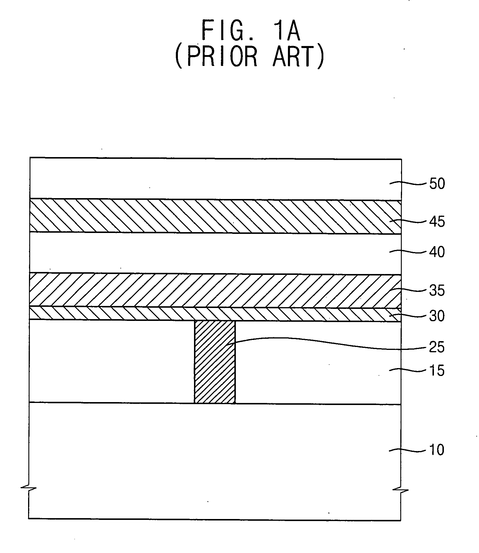 Methods of manufacturing ferroelectric capacitors and semiconductor devices