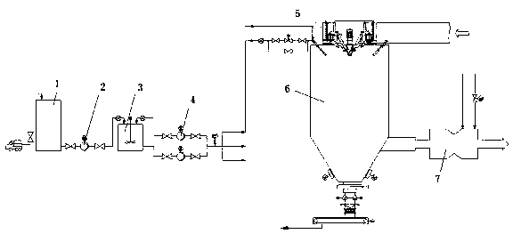 Deacidification device for atomizing alkali liquor by using double-fluid spray gun