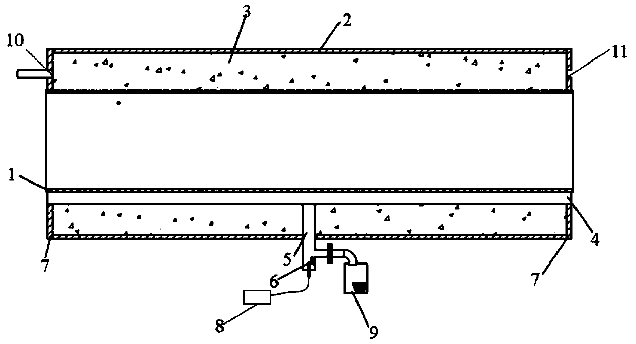 Multifunctional double-wall glass steel pipe and preparation method thereof