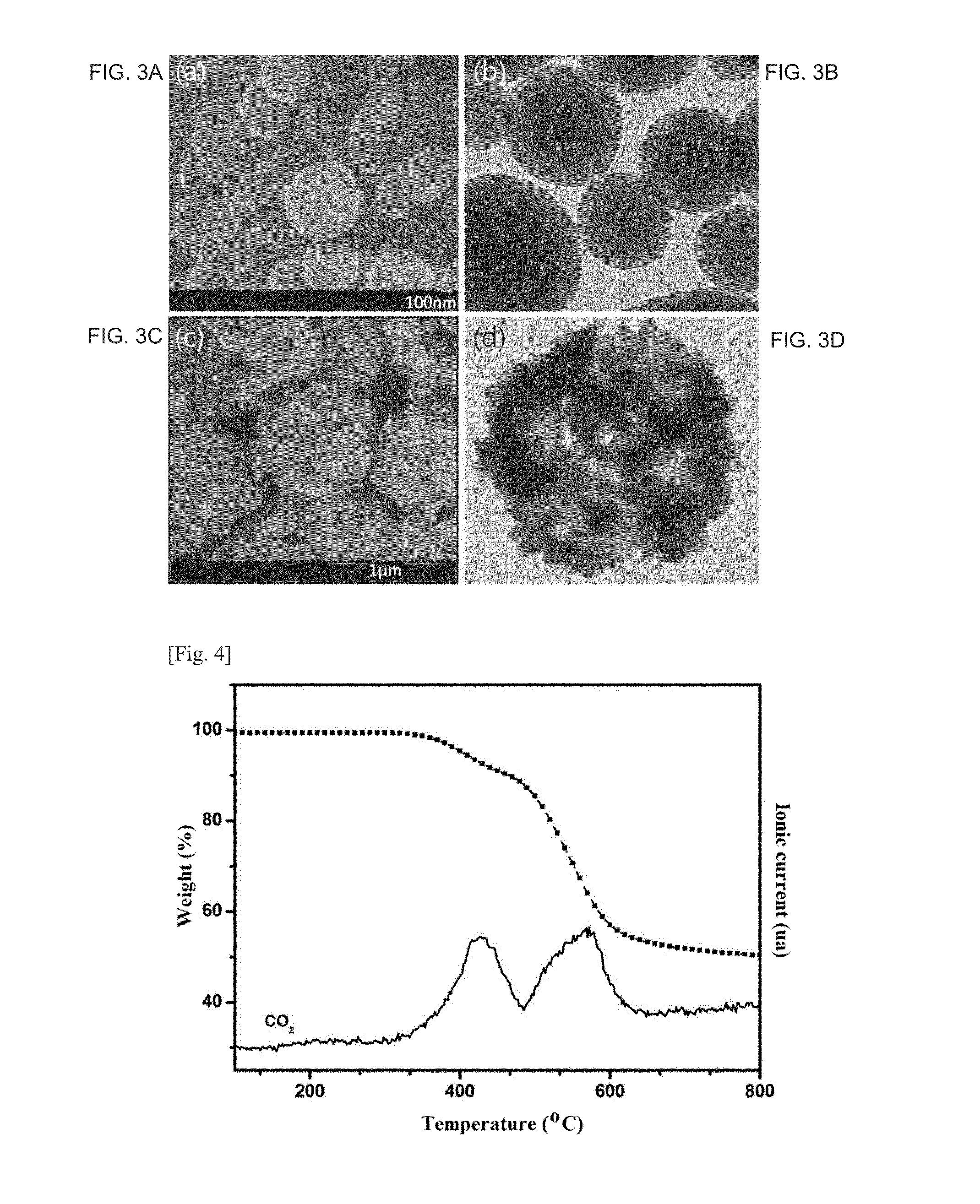 Thermally rearranged poly(benzoxazoleco-imide) separation membrane for membrane distillation and fabrication method thereof