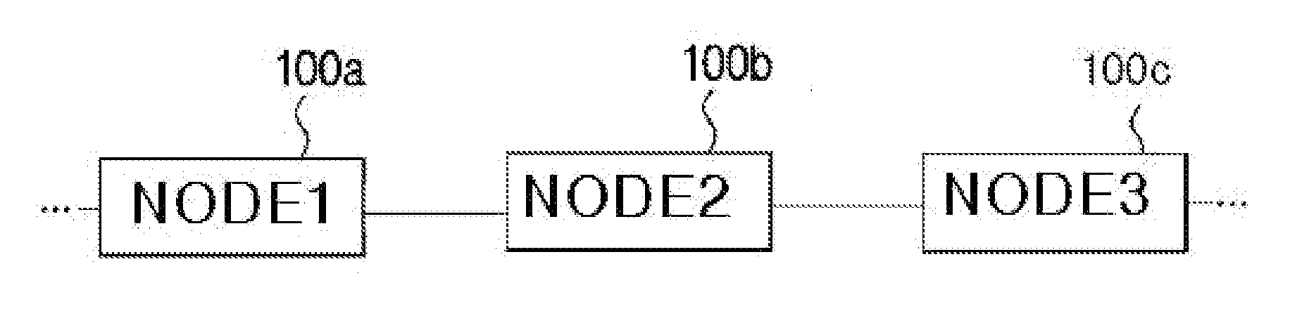 Method for setting plurality of sessions and node using same