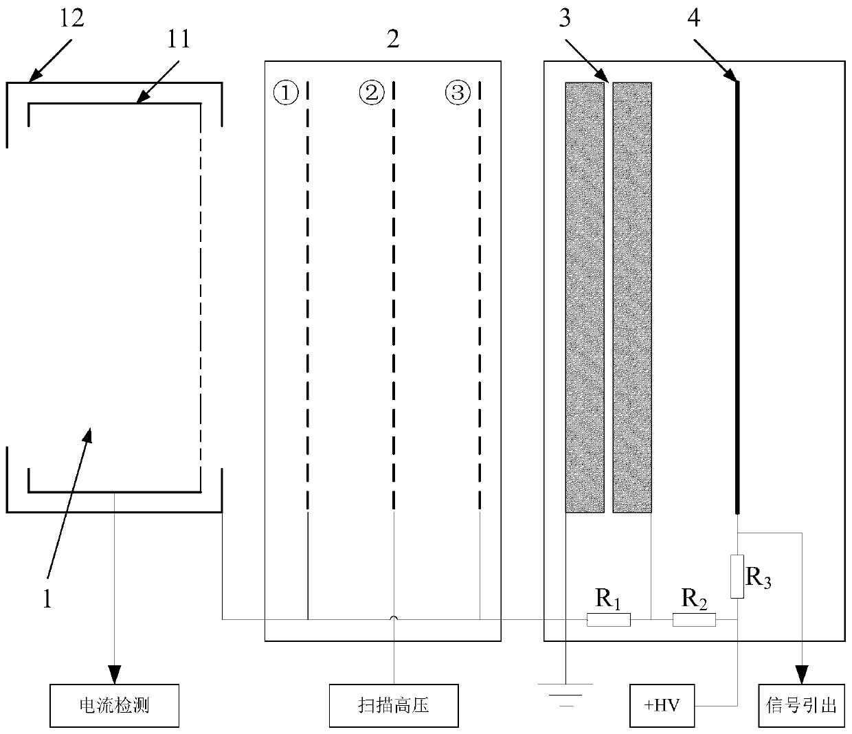 A charged particle beam diagnostic device and diagnostic measurement method