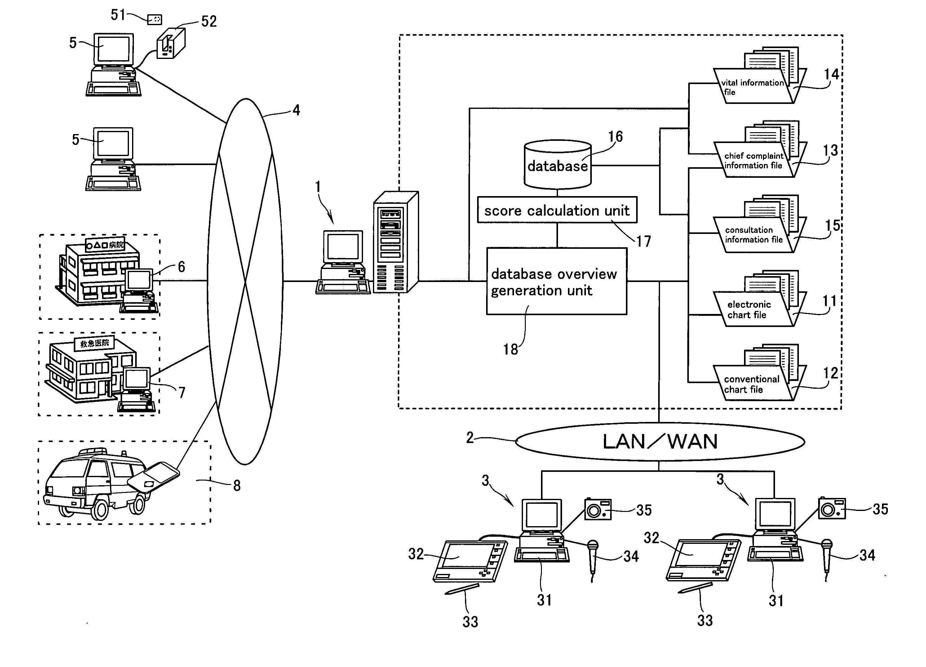 Electronic medical information system, electronic medical information programs, and computer-readable recording media for storing the electronic medical information