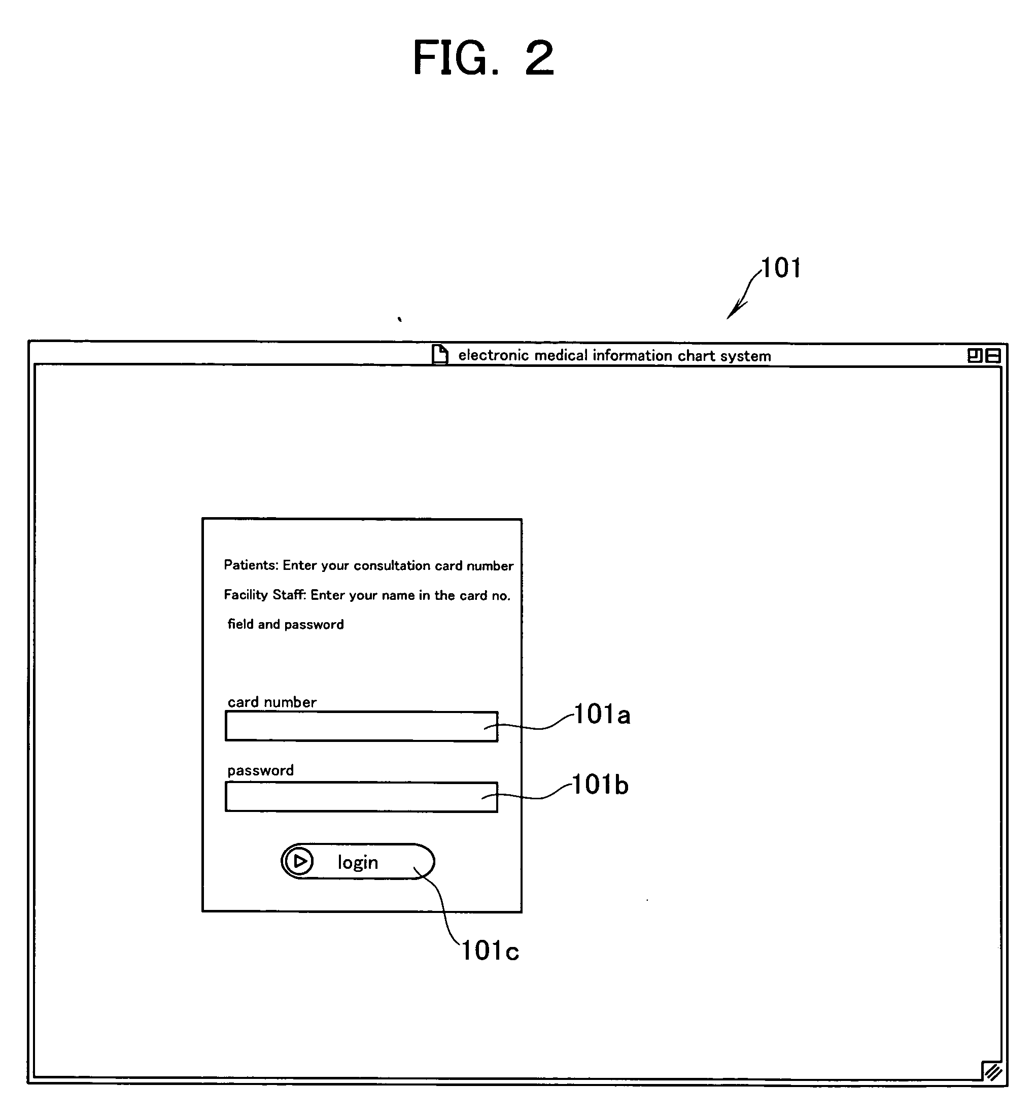 Electronic medical information system, electronic medical information programs, and computer-readable recording media for storing the electronic medical information