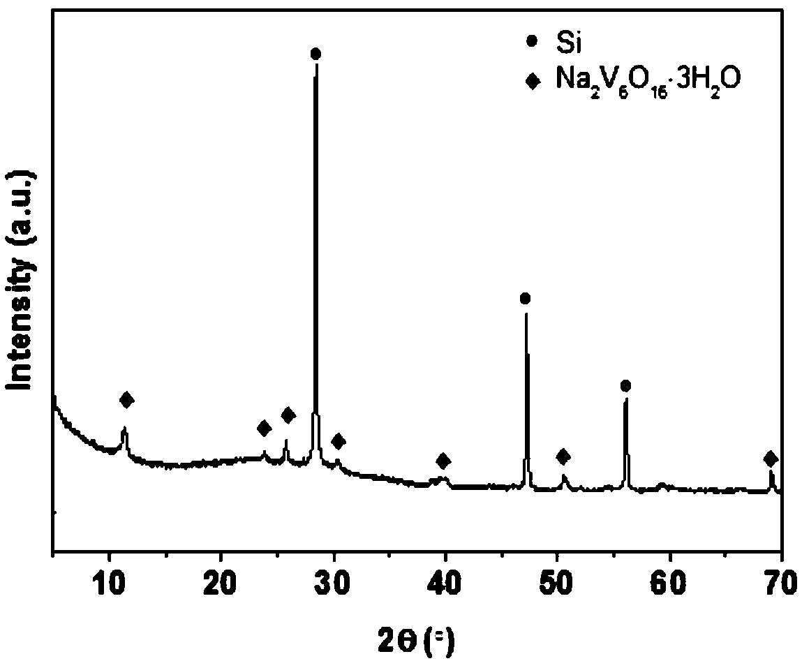 Preparation method of aqueous aluminium ion battery cathode, and aqueous aluminium ion battery