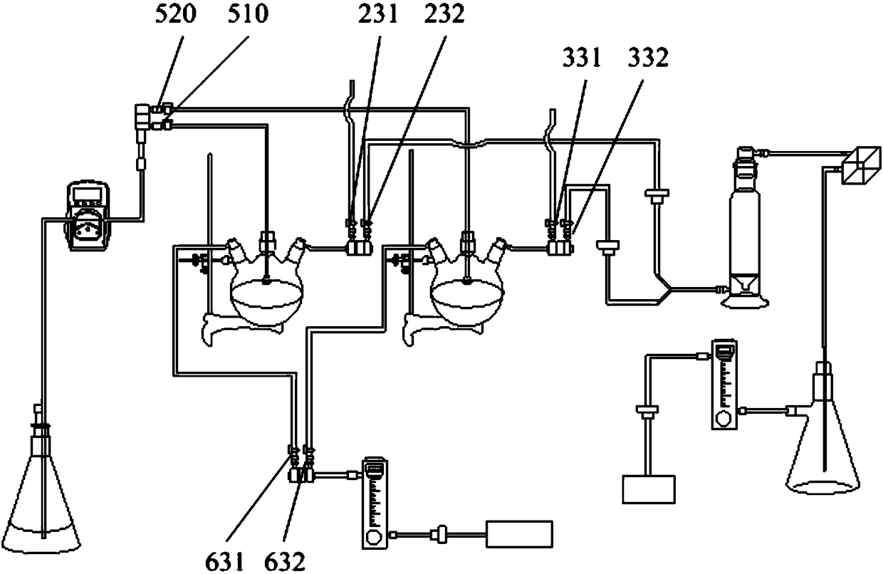 Laboratory ammonia gas preparation system