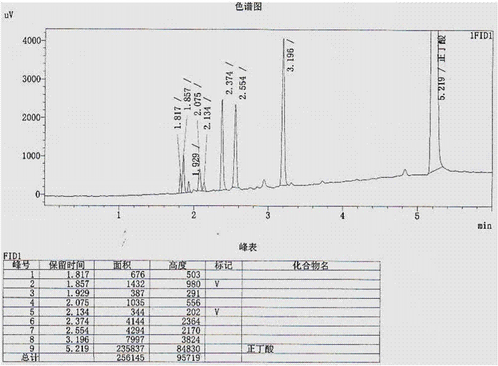 Hydrocolloidal adhesive capable of inhibiting or absorbing peculiar odor and applicator