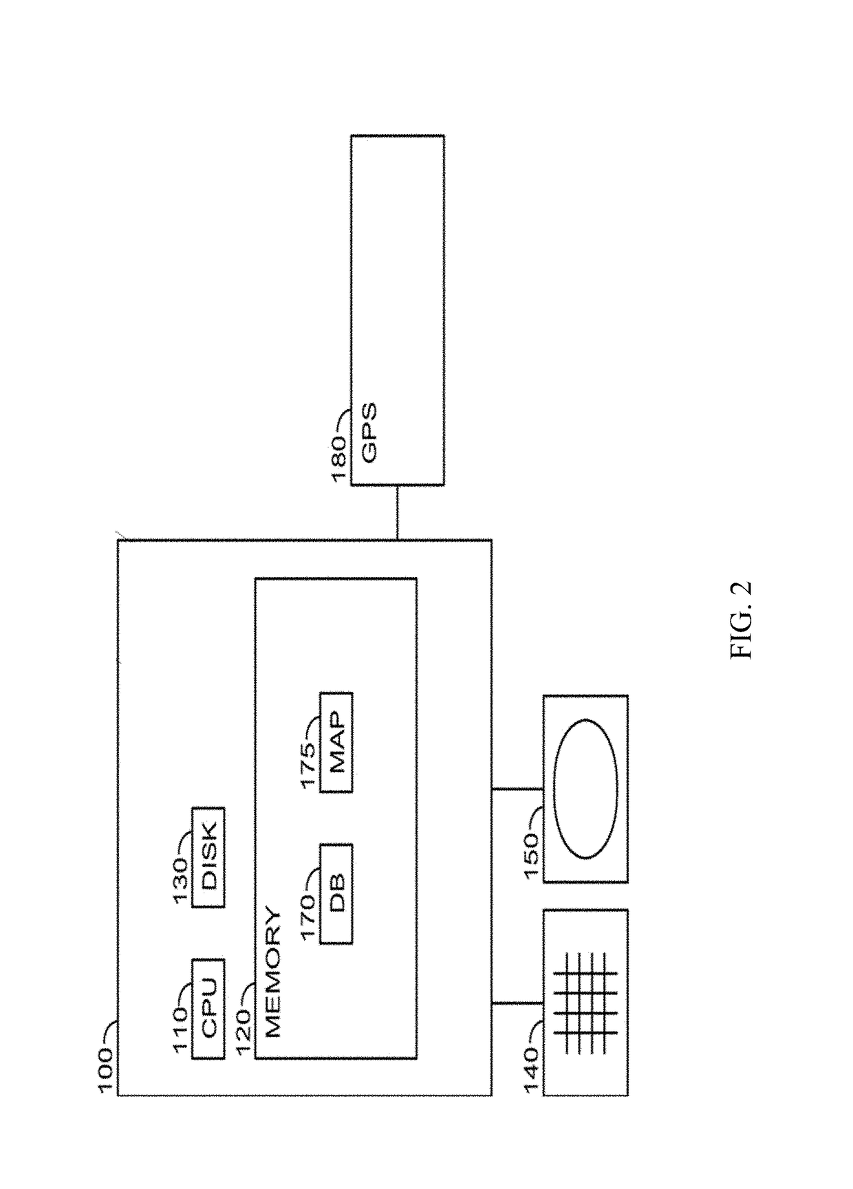 System And Method For Low Speed Lateral Control Of A Vehicle