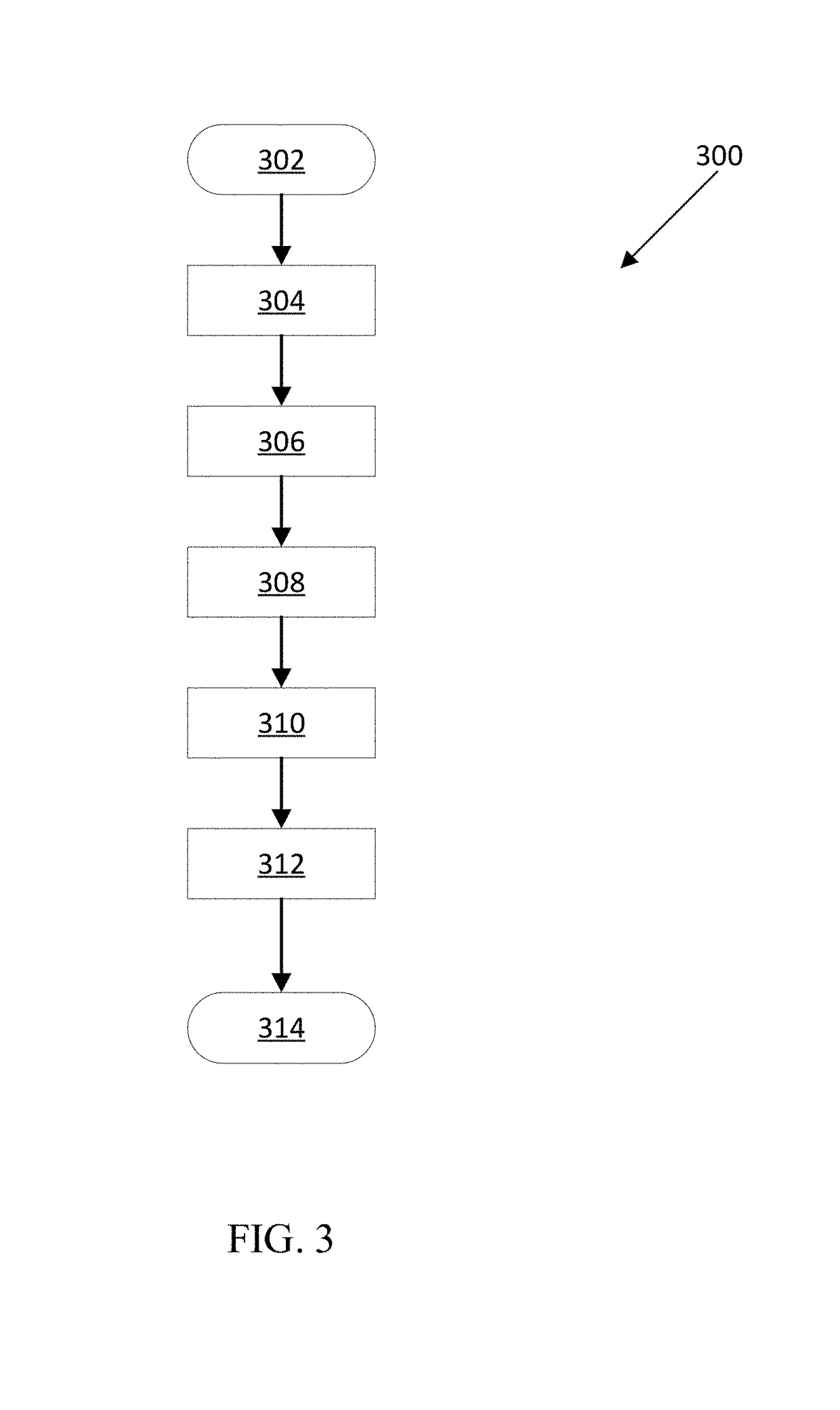 System And Method For Low Speed Lateral Control Of A Vehicle