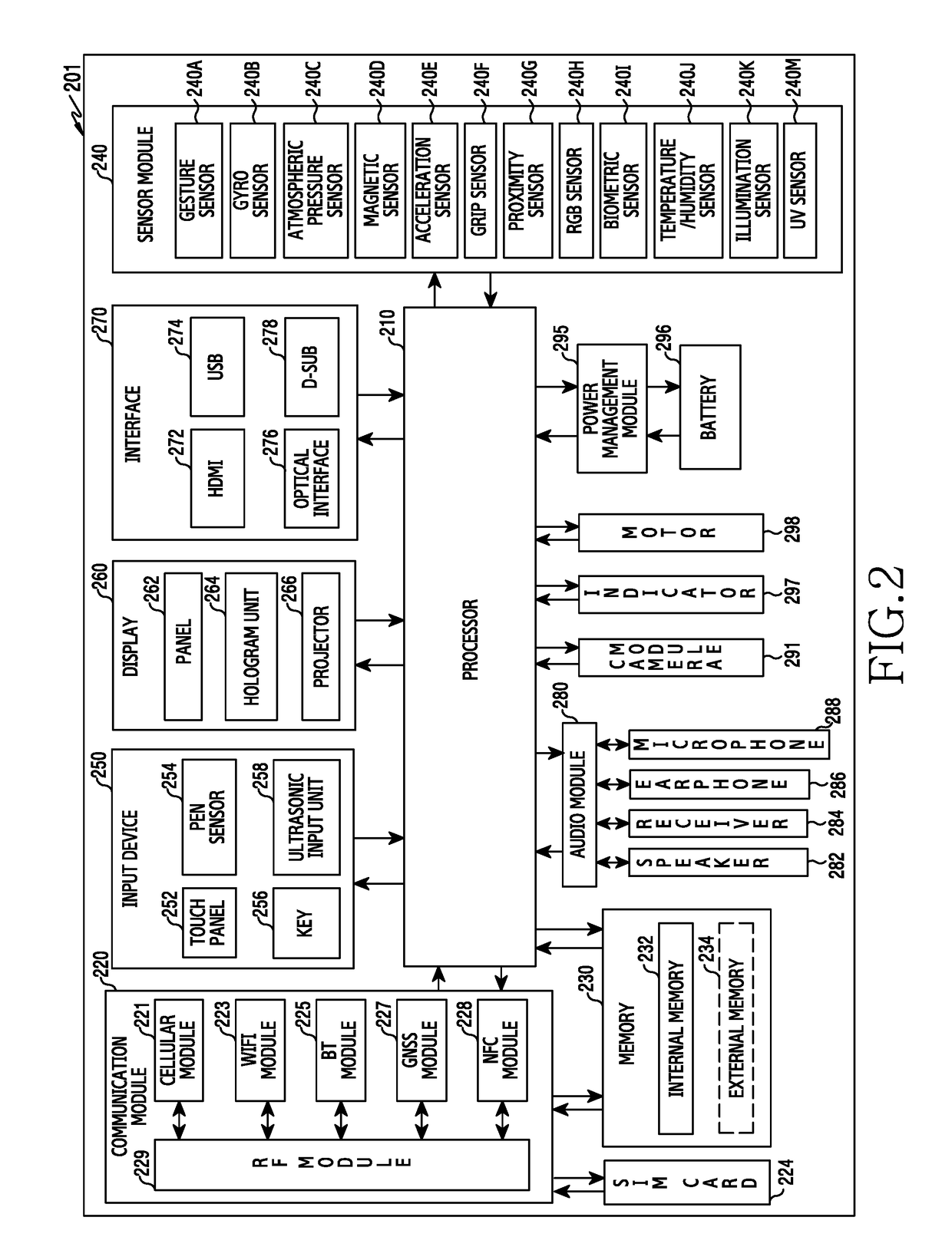 Antenna and electronic device including the same