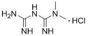 Method for controlling genotoxic impurities in metformin hydrochloride sustained release tablet preparation process