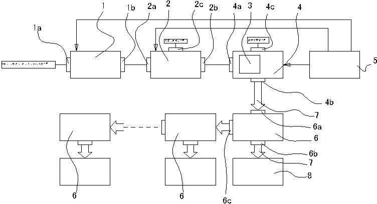 High-resolution remote video transmitting and encoding equipment