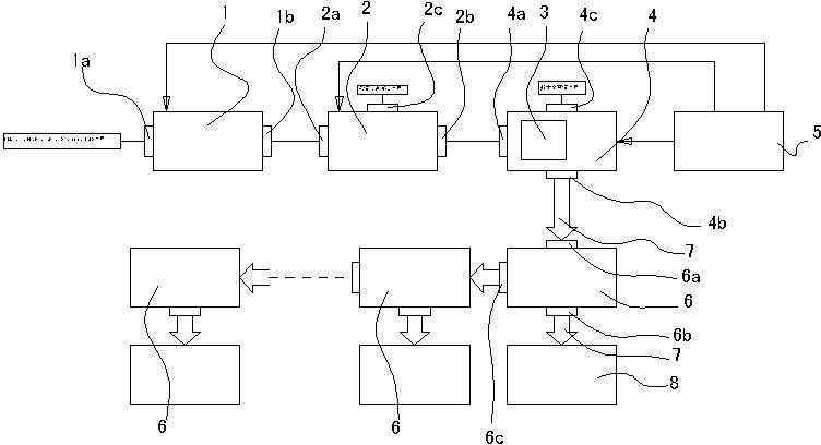 High-resolution remote video transmitting and encoding equipment