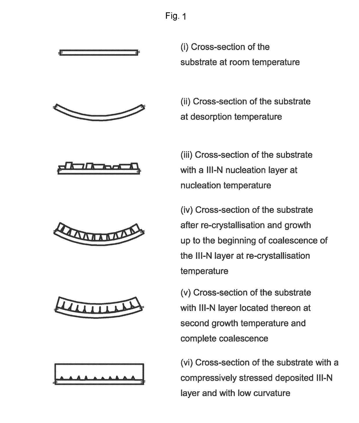 Processes for producing iii-n single crystals, and iii-n single crystal