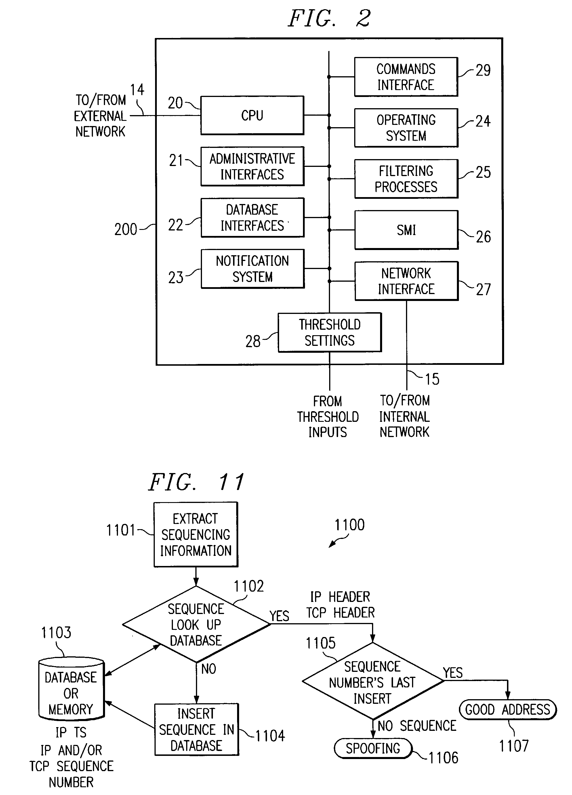 System and method for detecting and eliminating IP spoofing in a data transmission network