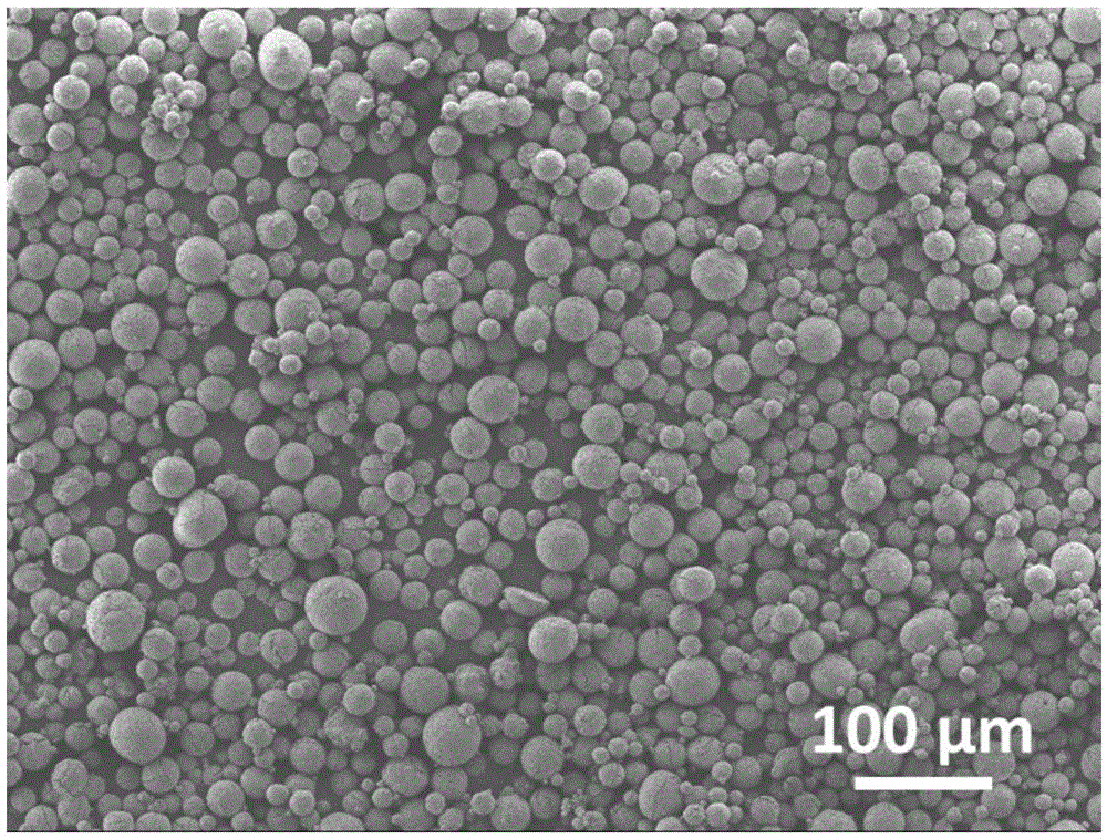 A kind of cross-linked polypropylene resin that can be used for 3D printing and its preparation method and application