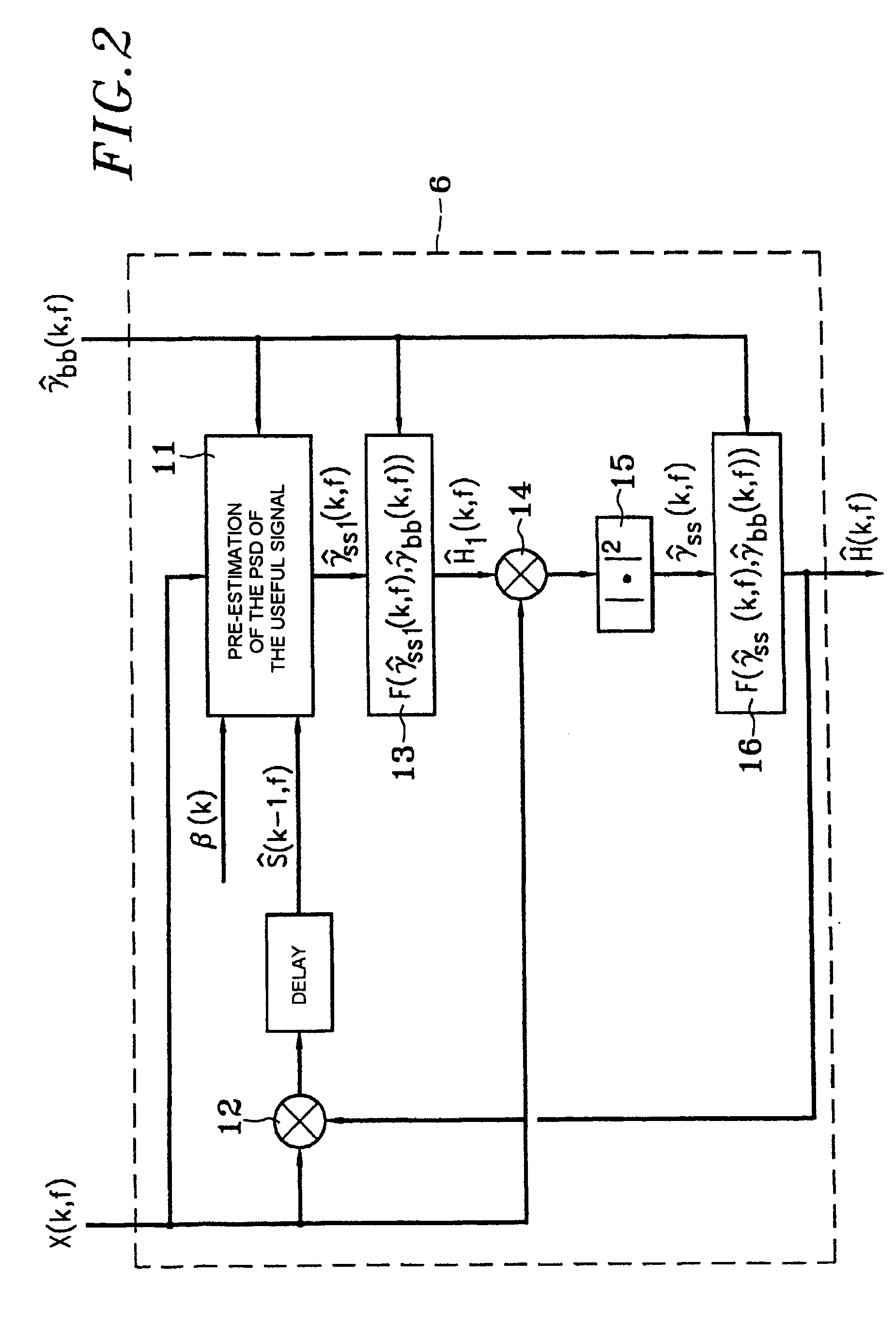 Noise reduction method and device using two pass filtering
