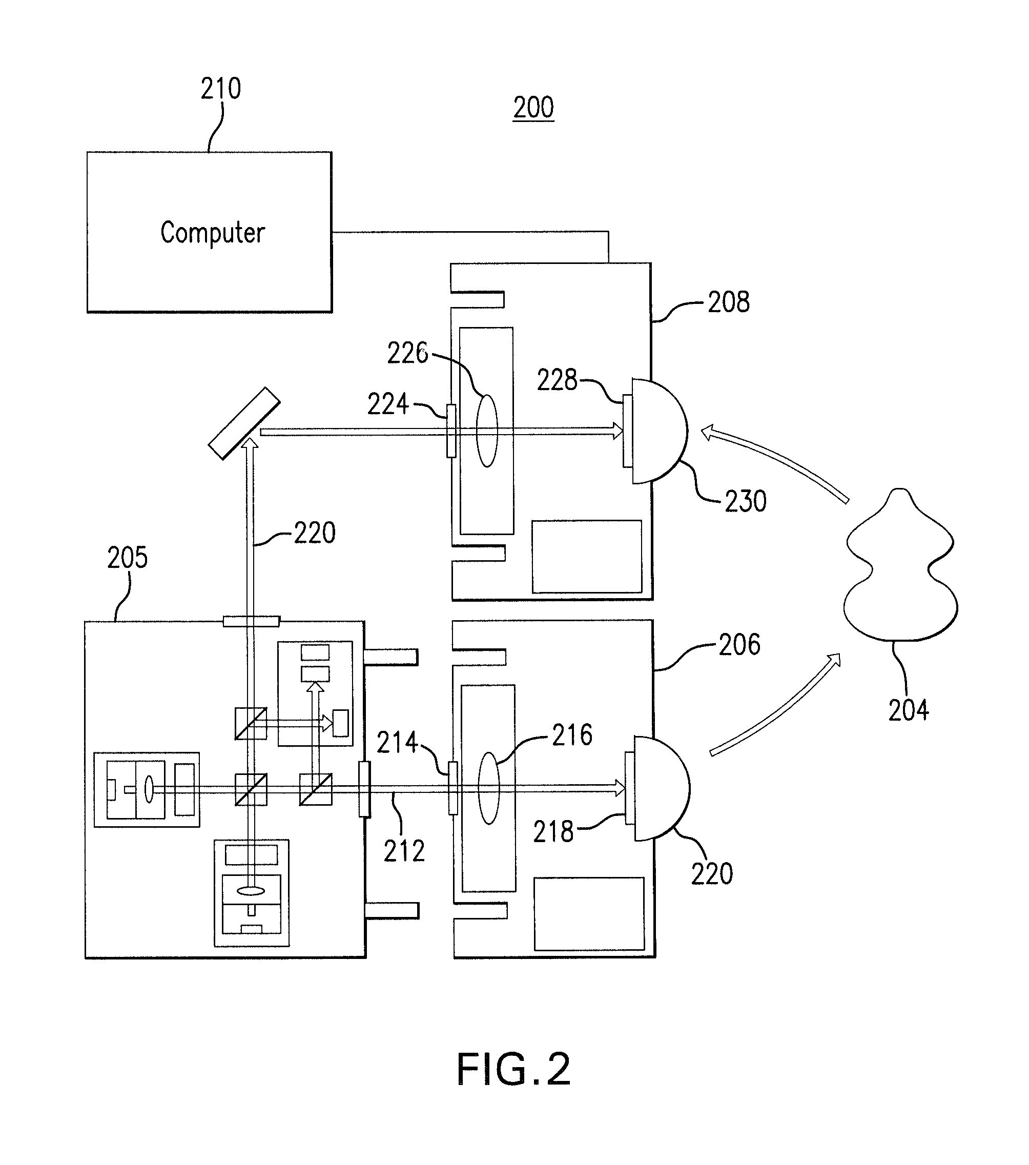Method of detecting contaminant materials in food products