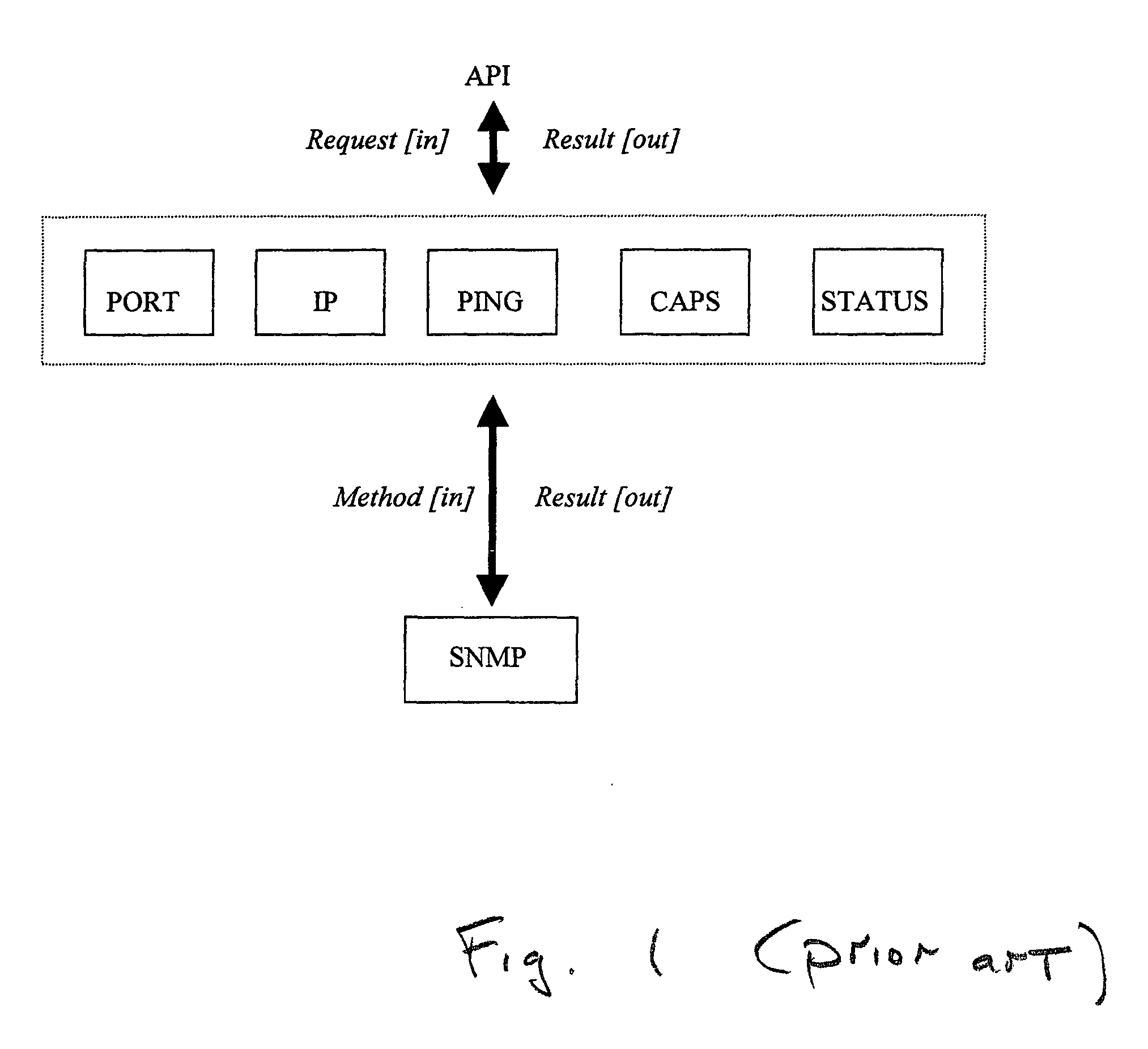 System and method for policy-driven device queries