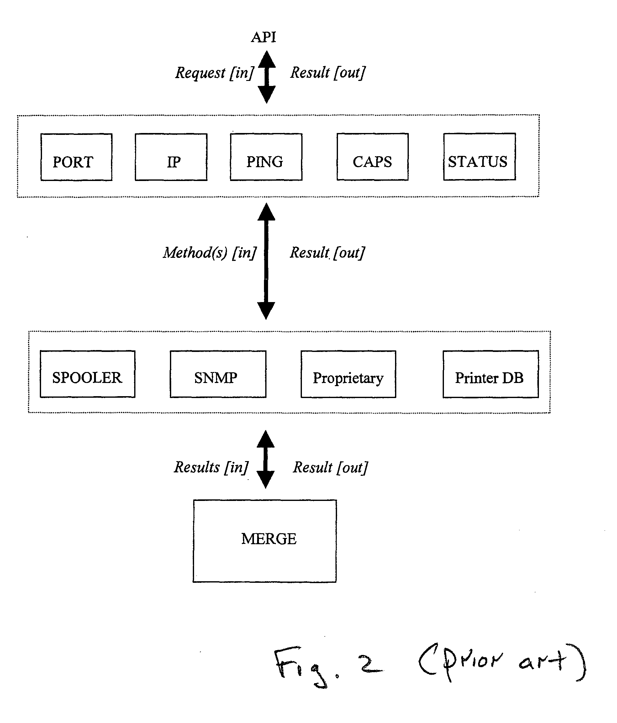 System and method for policy-driven device queries