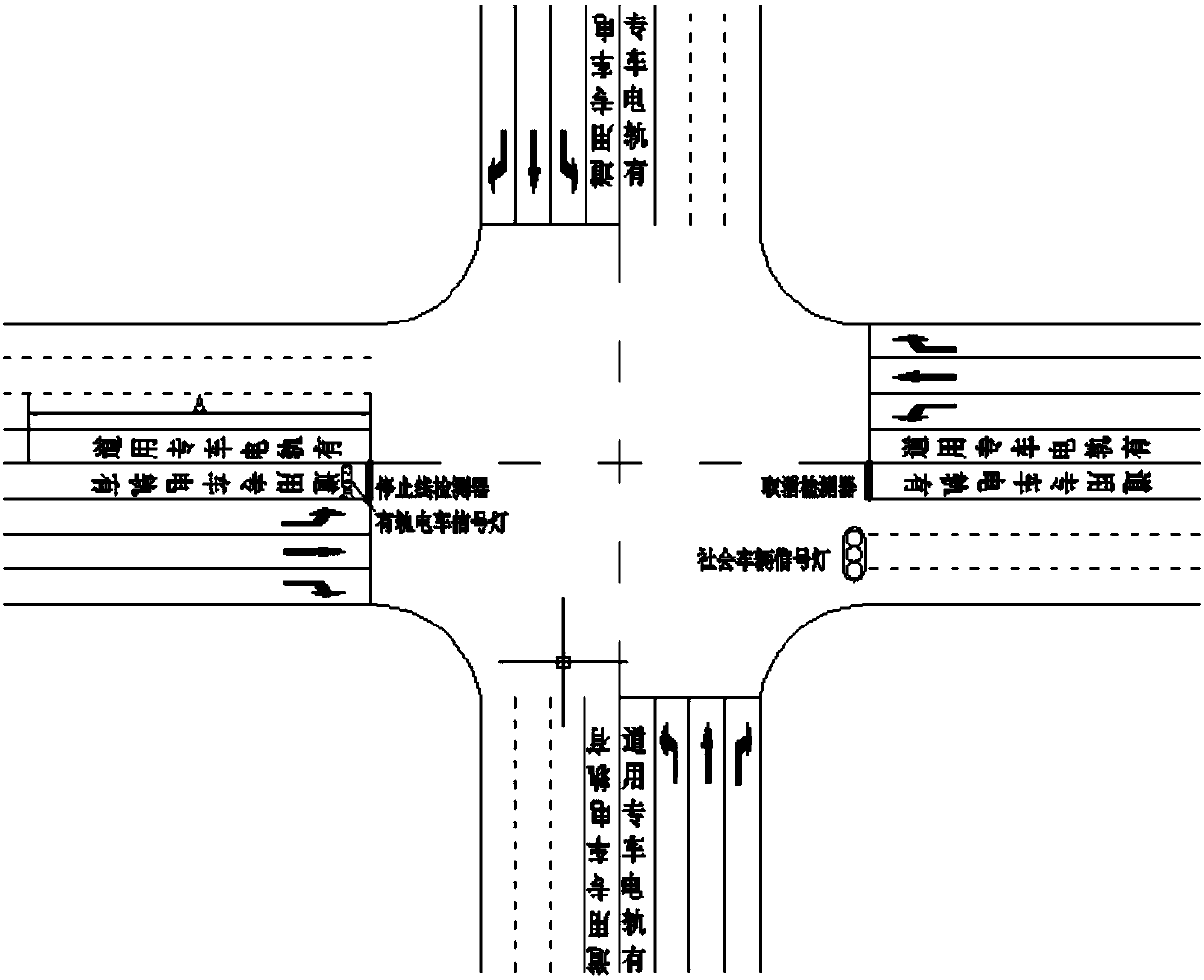 A Cooperative Control Method for Tram Intersections Considering the Stopping Time of Stations
