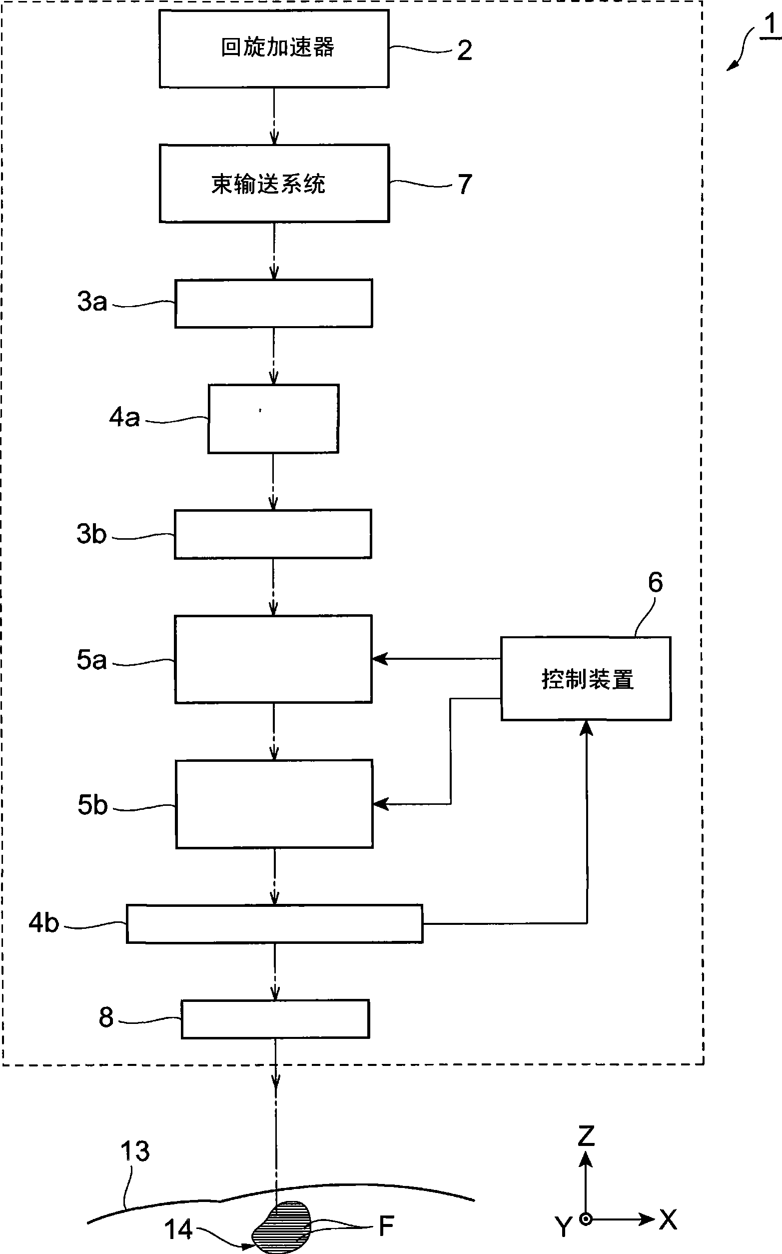 Charged particle ray irradiation device