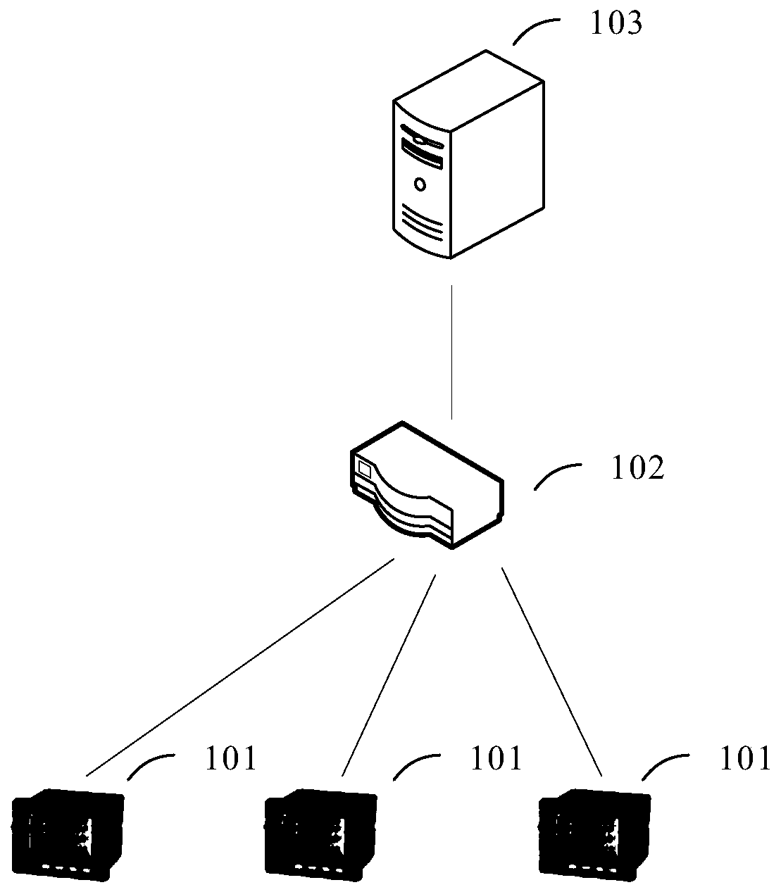 Power equipment monitoring method and system