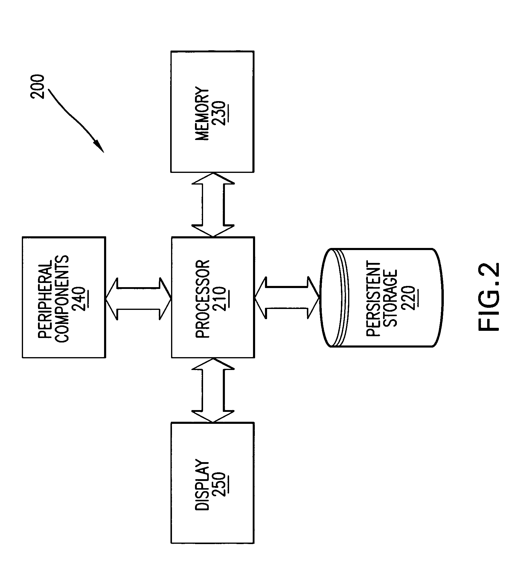 Graphical specification of relative placement of circuit cells for repetitive circuit structures