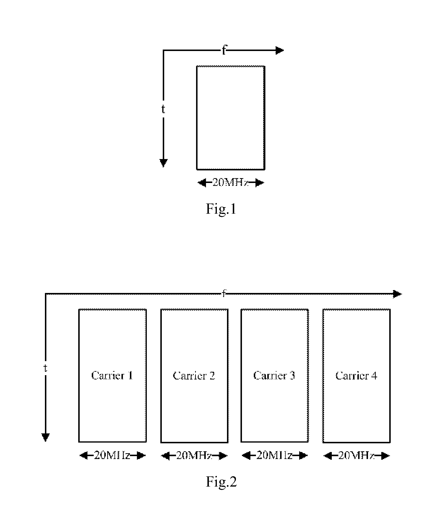 Downlink control signalling transmission method and device