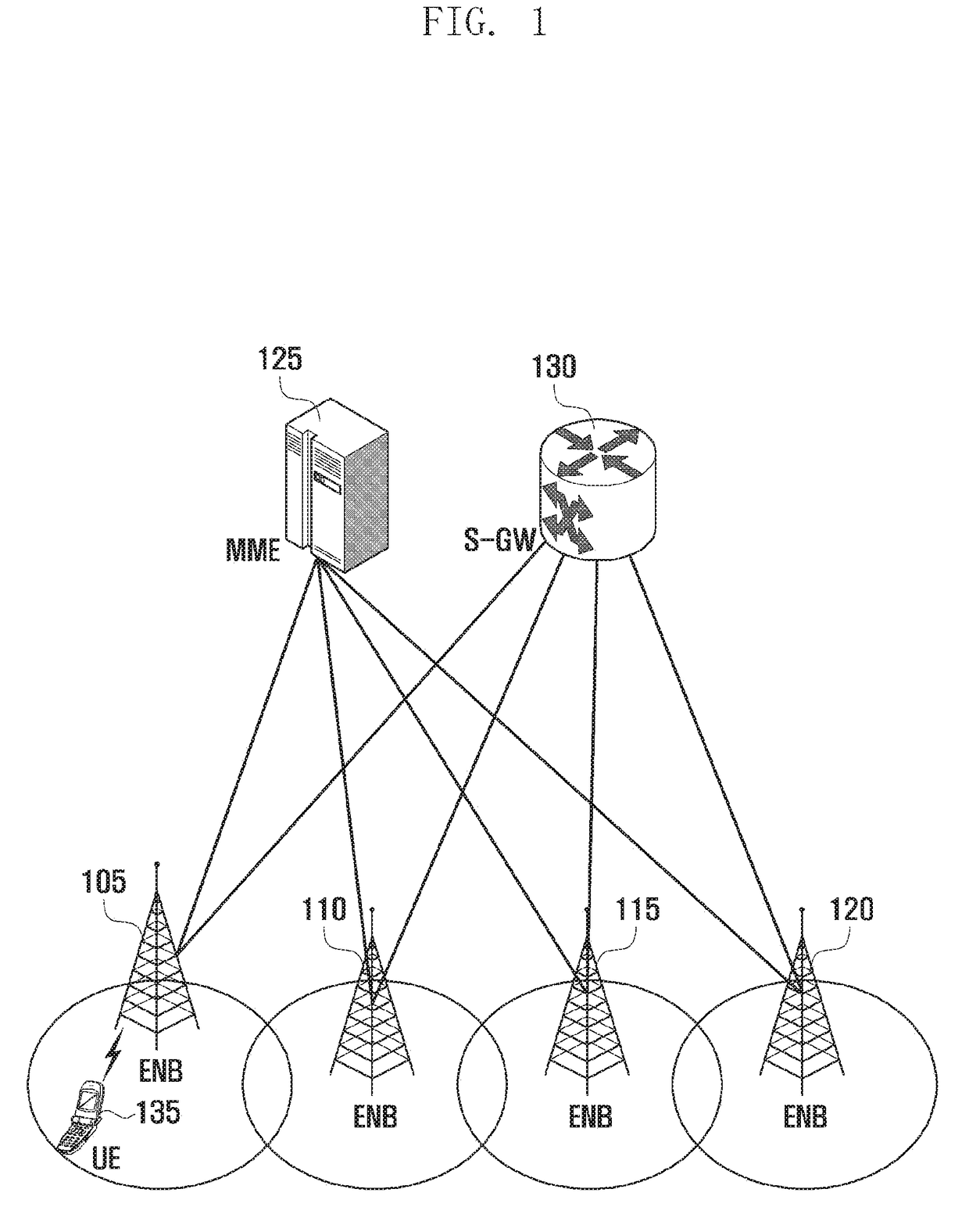 Method and device for improving voice quality in mobile communication network
