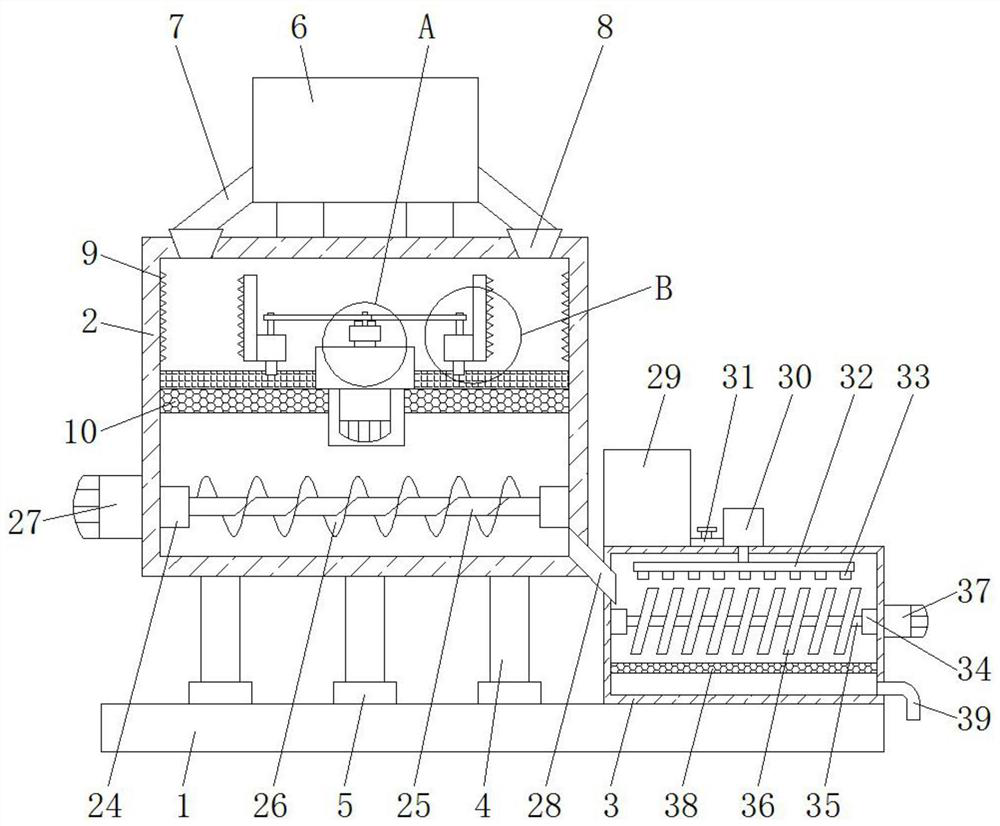 Novel sand mold recycling reprocessing device