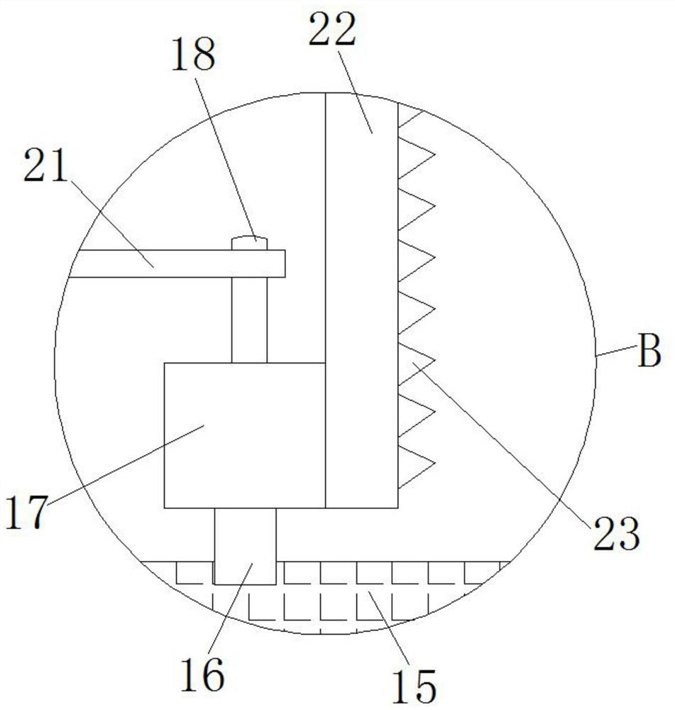 Novel sand mold recycling reprocessing device