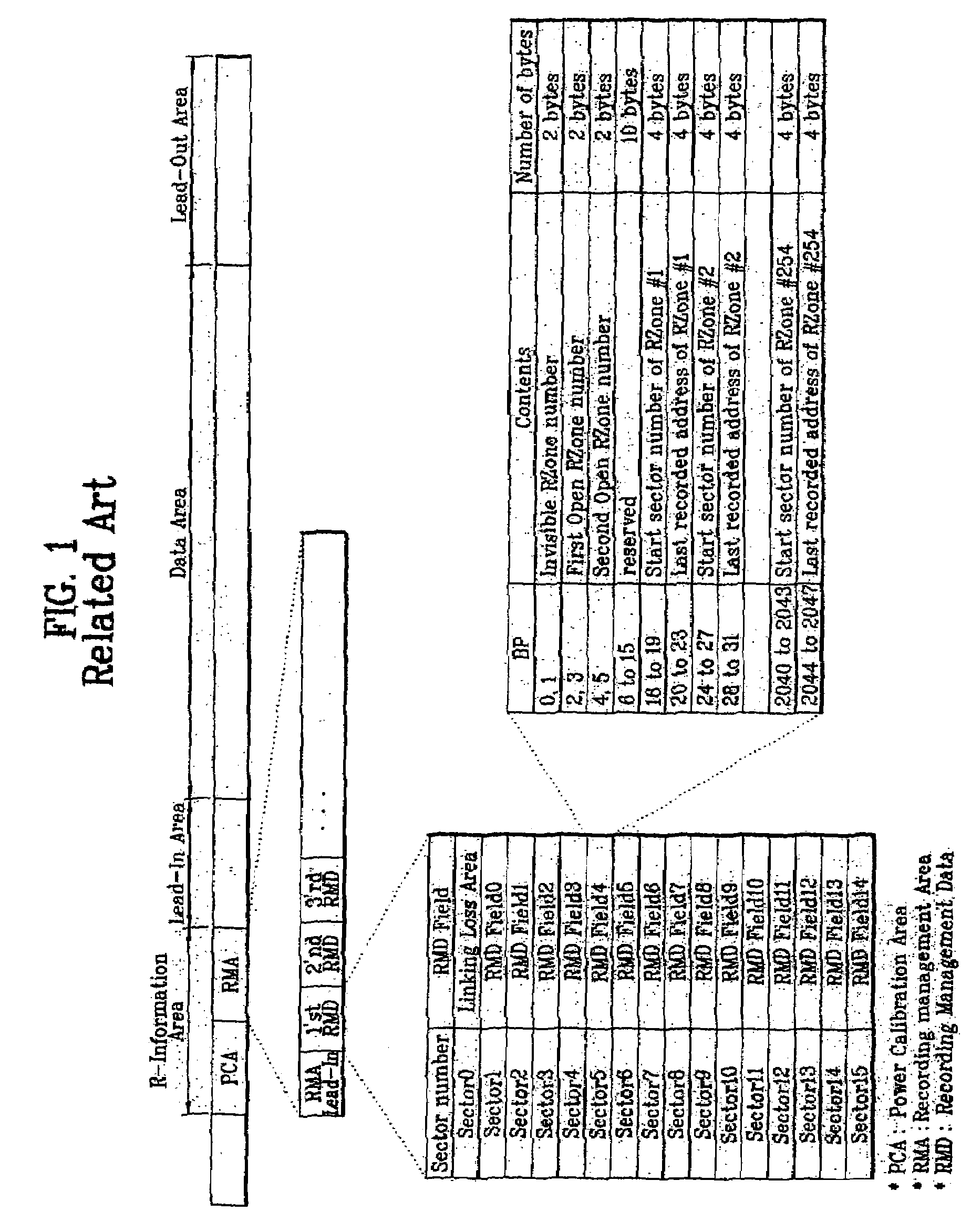 Write-once optical disc, and method and apparatus for recording management information thereon