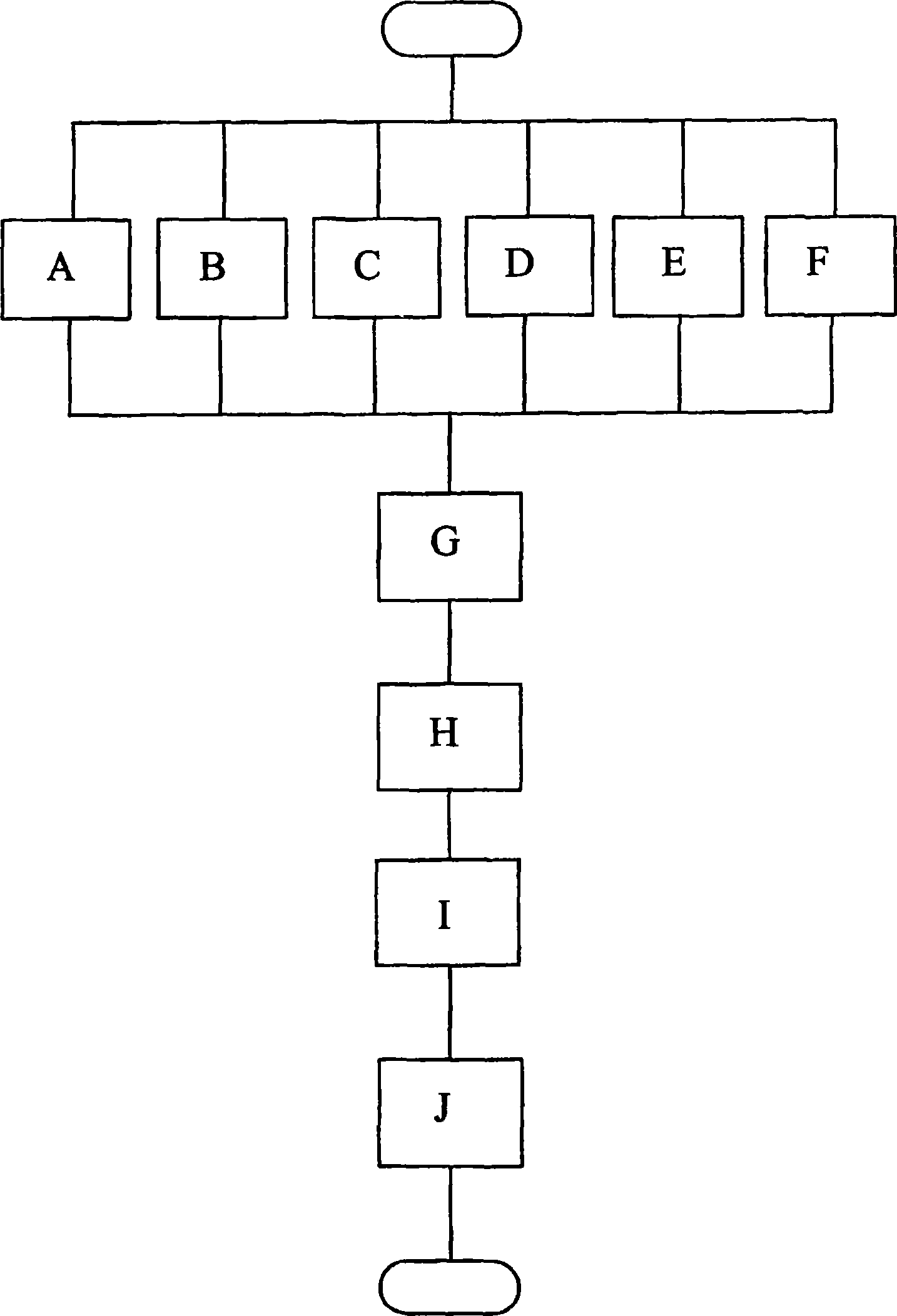 A device, a method and a vehicle for showing at least one load-related parameter