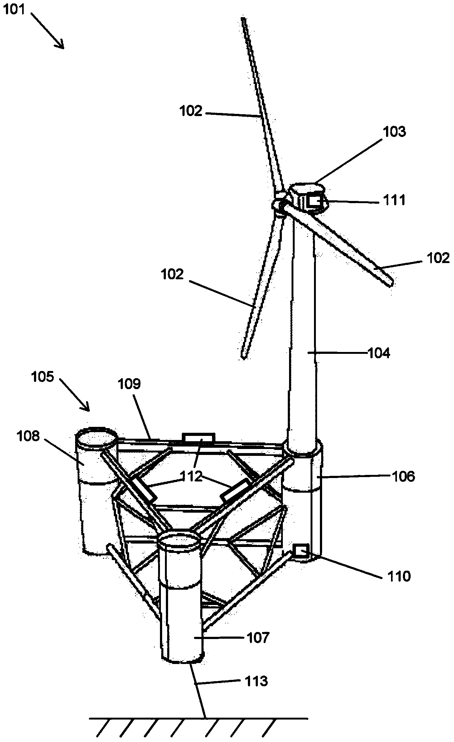 Coordinated control of a floating wind turbine