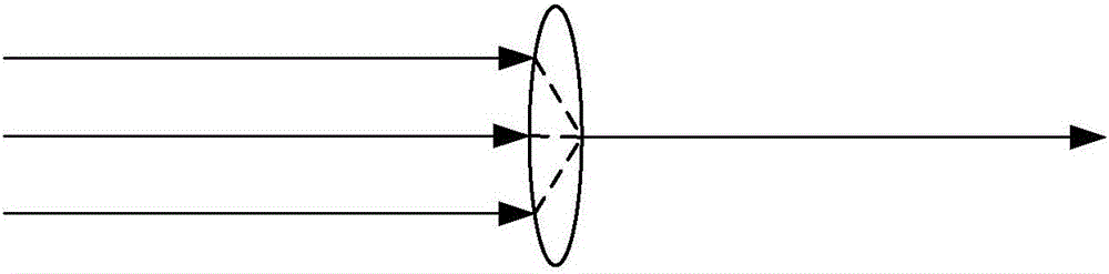 Double-refraction sun sensor and measurement method of carrier three-axis attitudes of double-refraction sun sensor