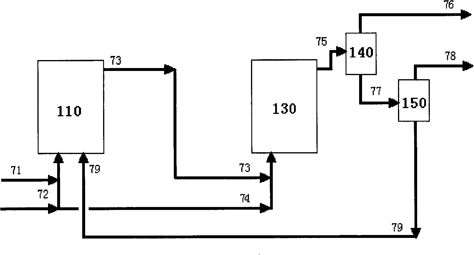 Two-stage reaction method for mixed butylene hydroformylation