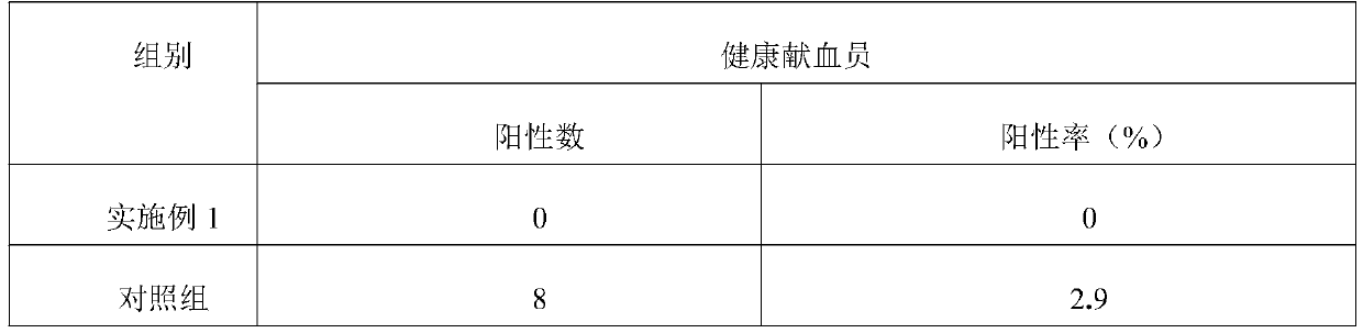 A kind of human herpesvirus type 4 detection kit and detection method