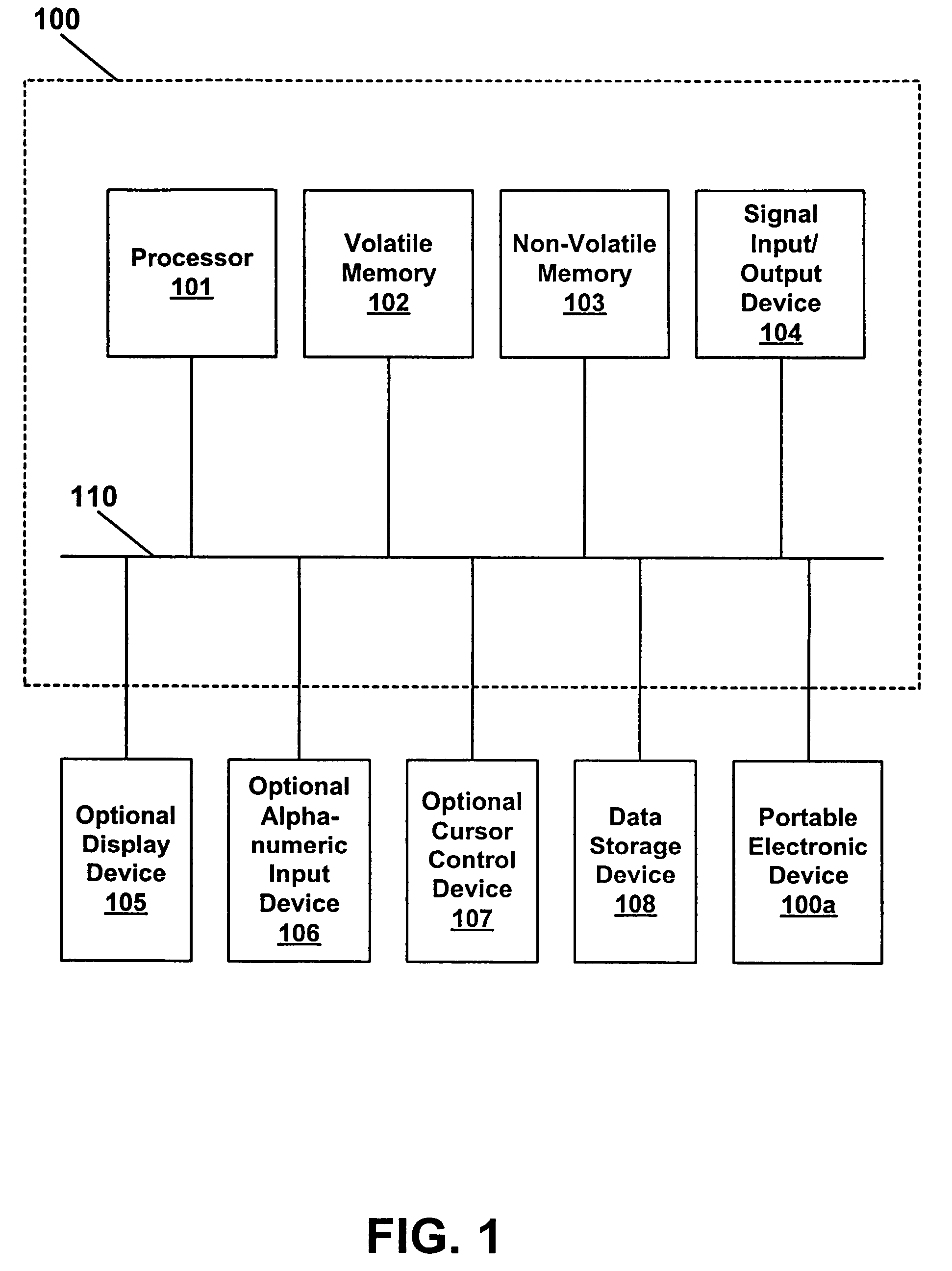 Method and system for controlled media sharing in a network