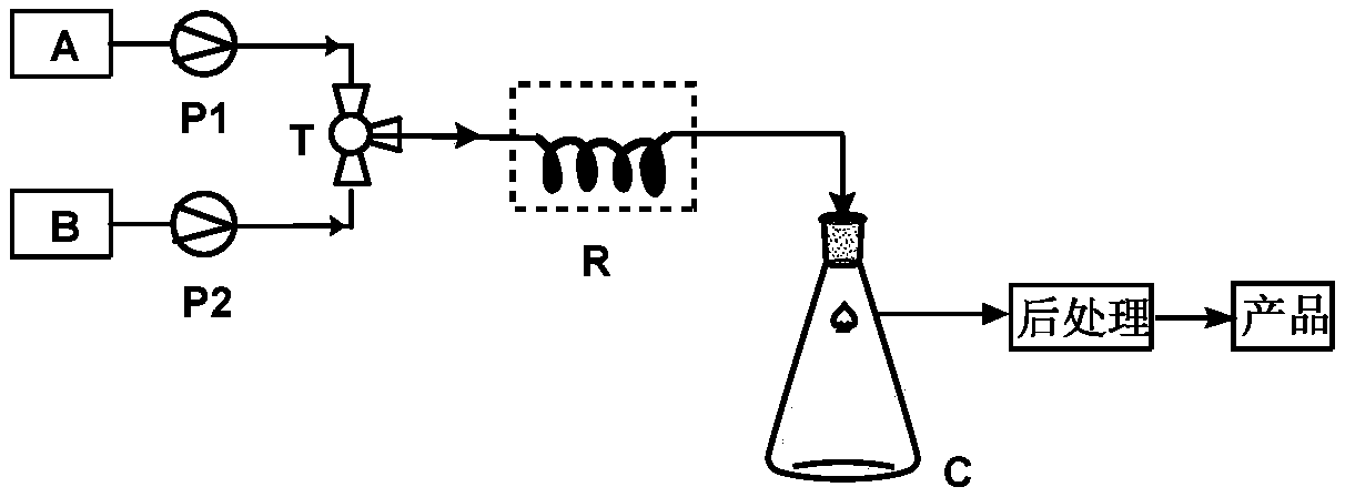 Method for preparing 17beta-cyano-17alpha-hydroxy-9-dehydroandrostenedione