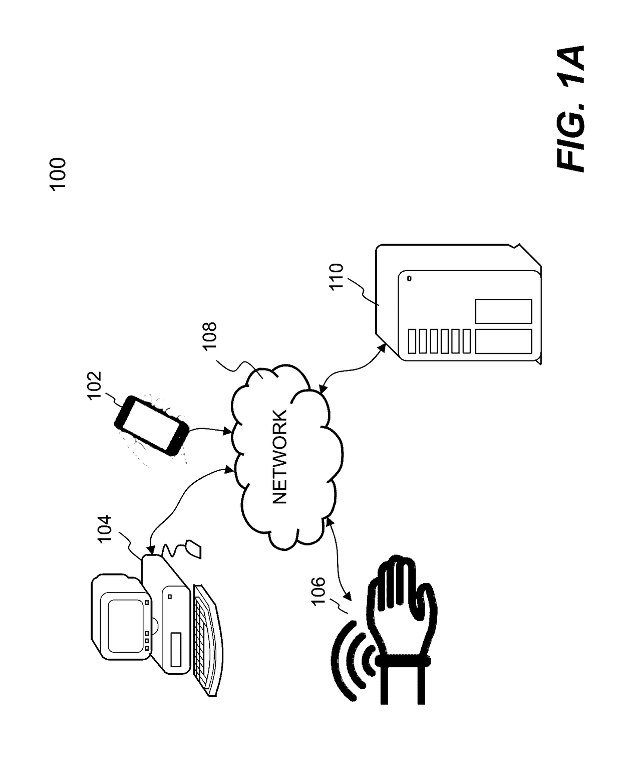 Method and system for emotion measurement