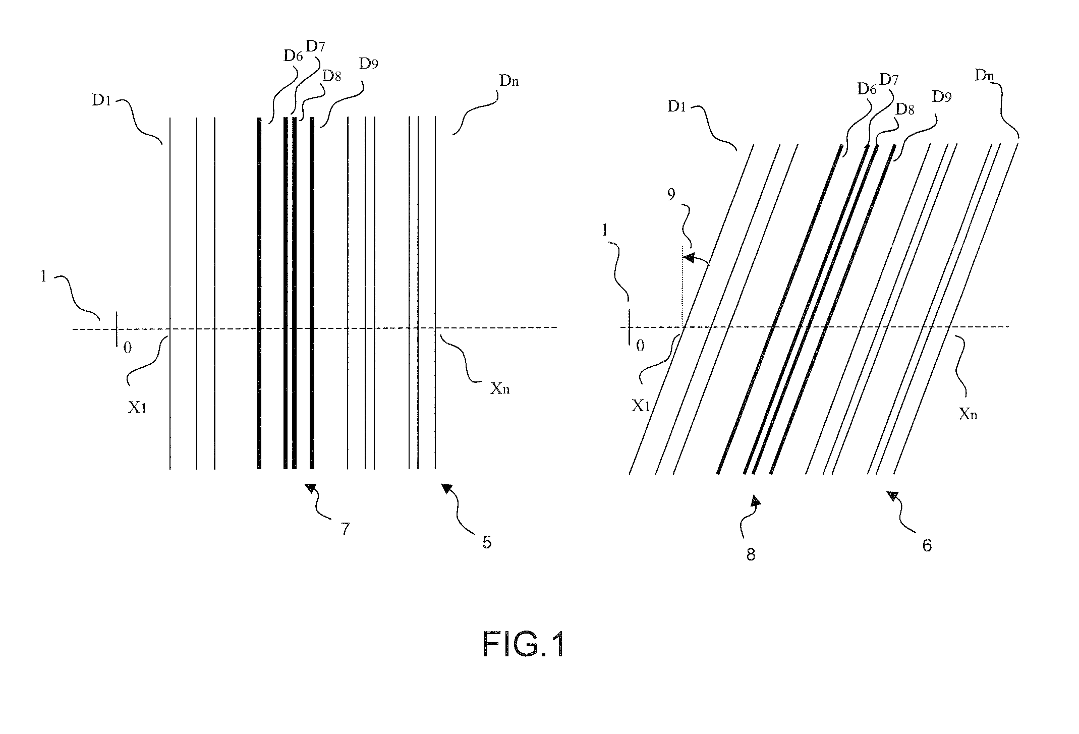Device for optically detecting position and/or orientation of objects comprising at least one linear sensor