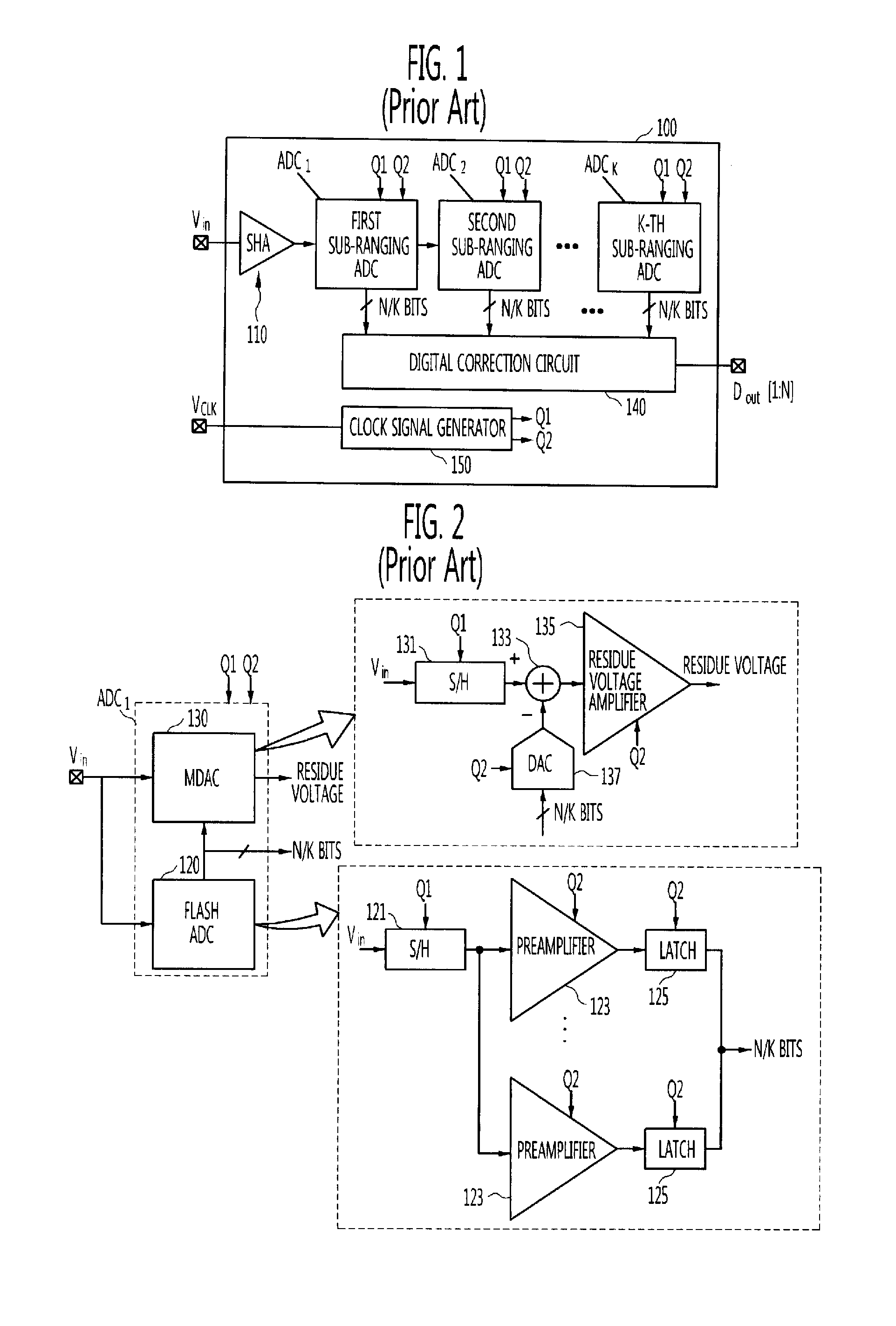 Pipeline analog-to-digital converter