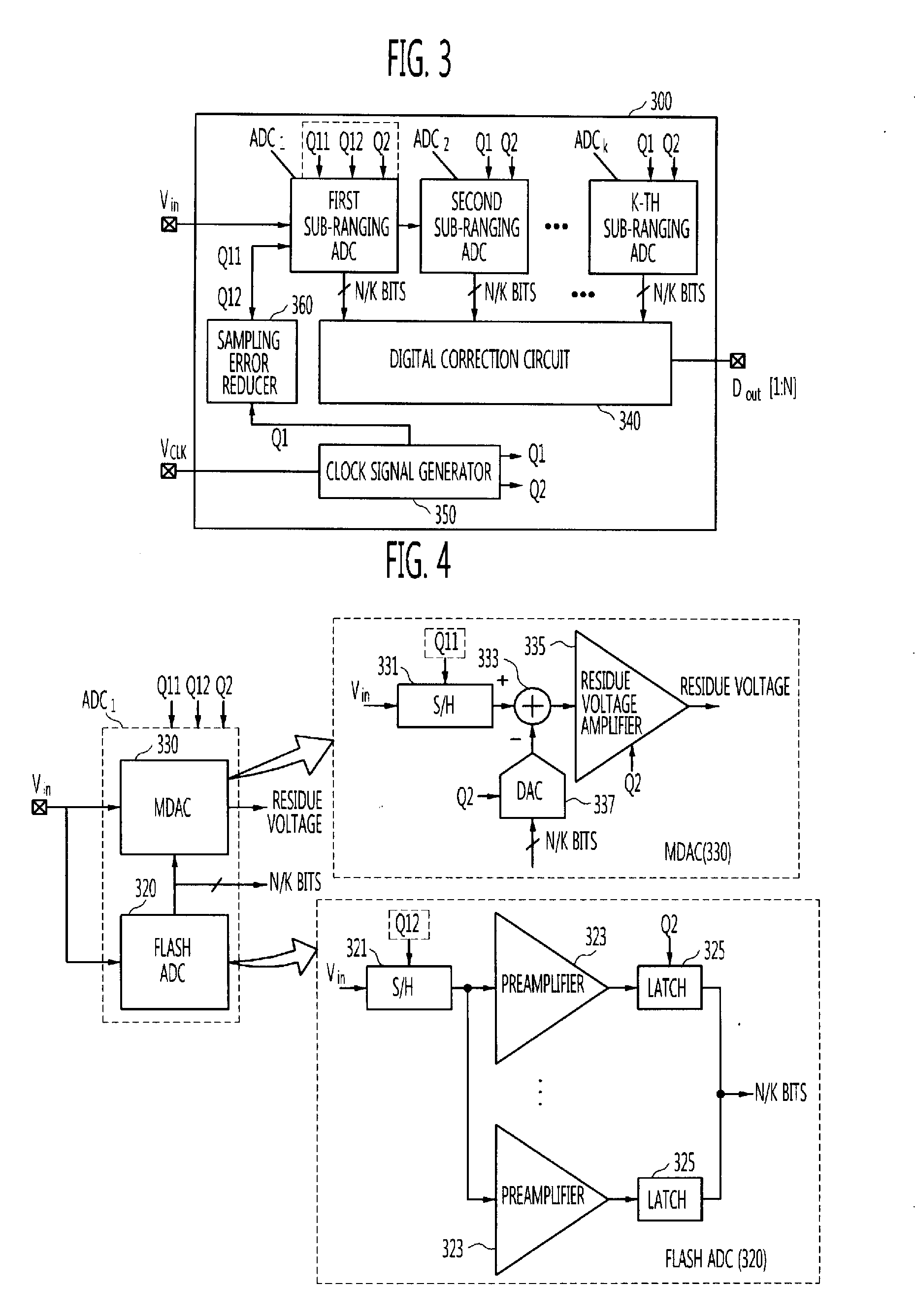 Pipeline analog-to-digital converter